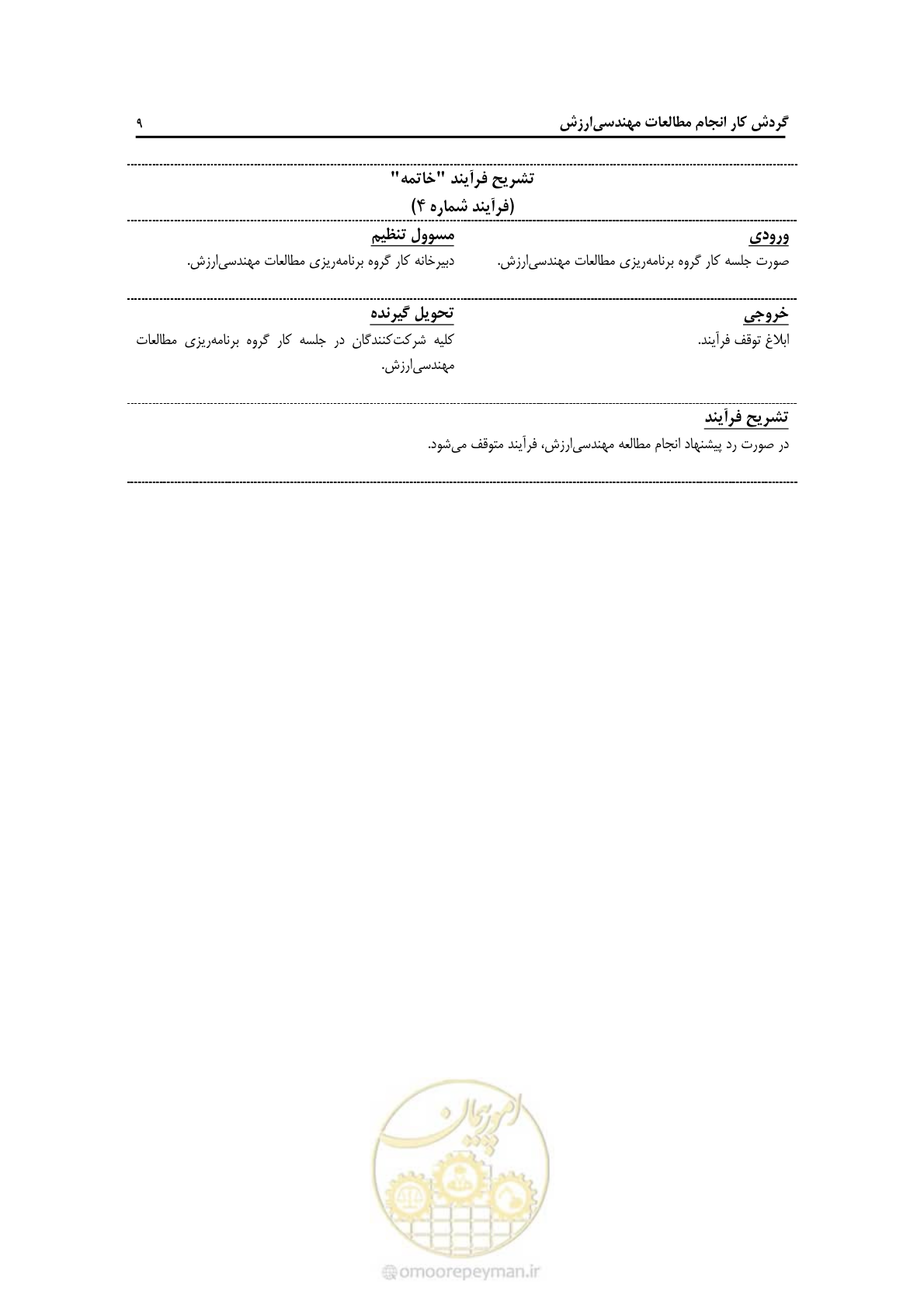 صفحه 14 از 62