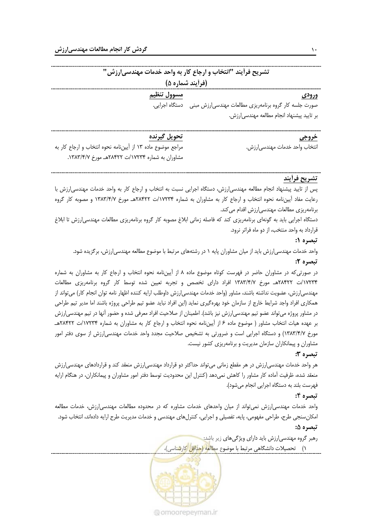صفحه 15 از 62