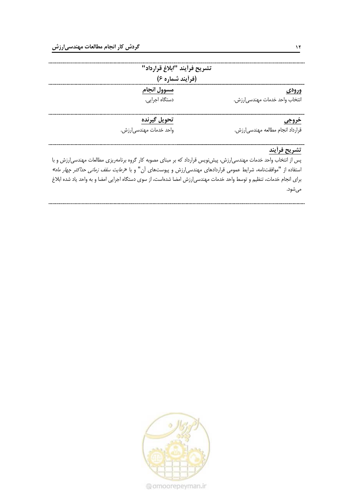 صفحه 17 از 62