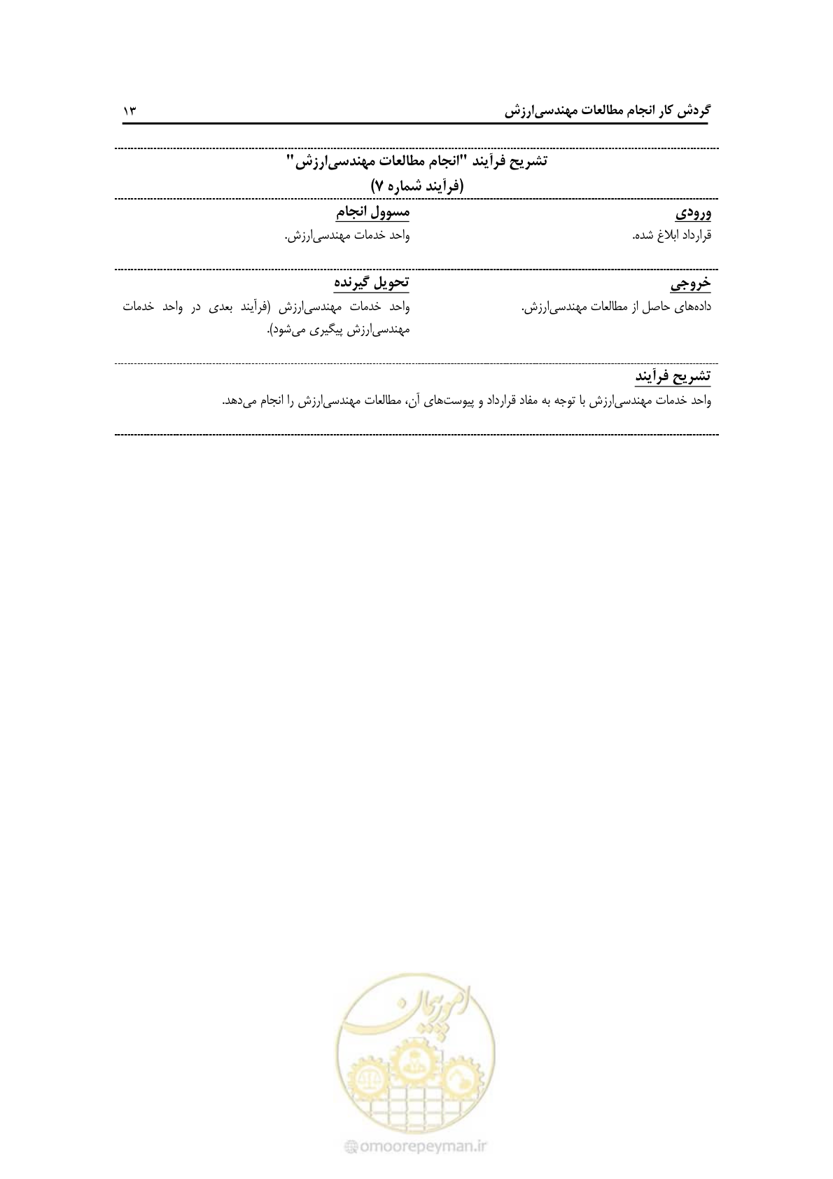 صفحه 18 از 62
