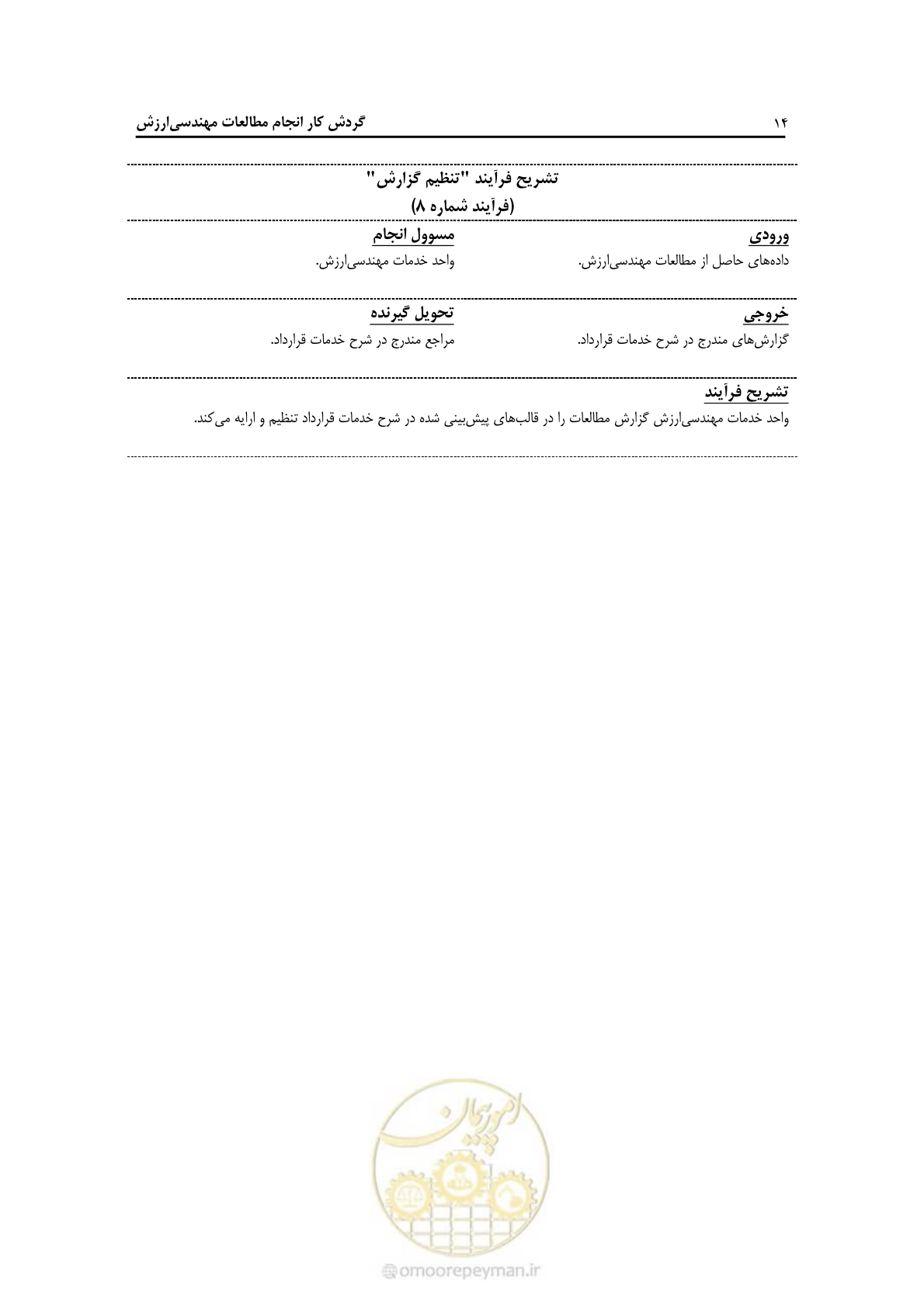 صفحه 19 از 62