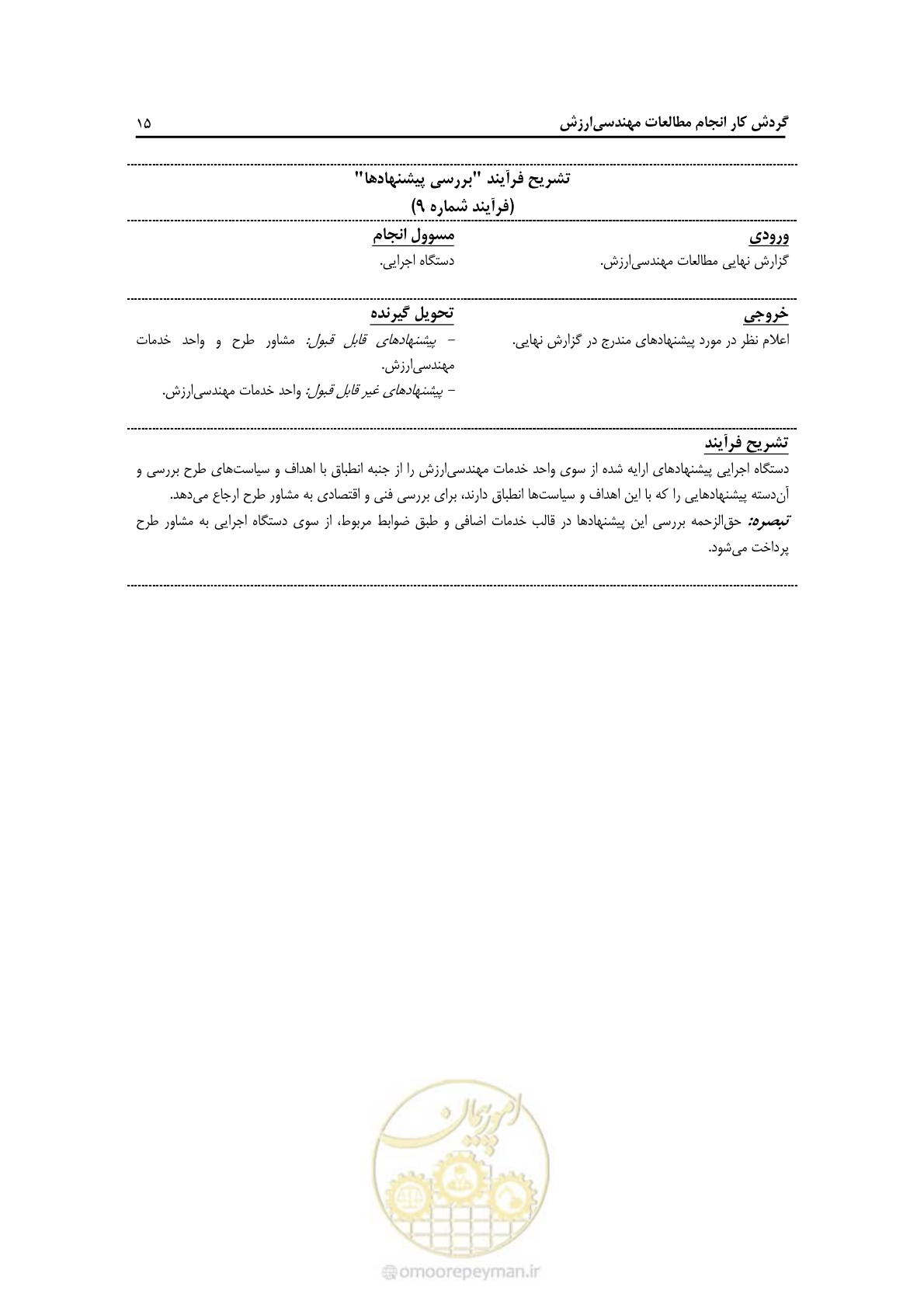صفحه 20 از 62