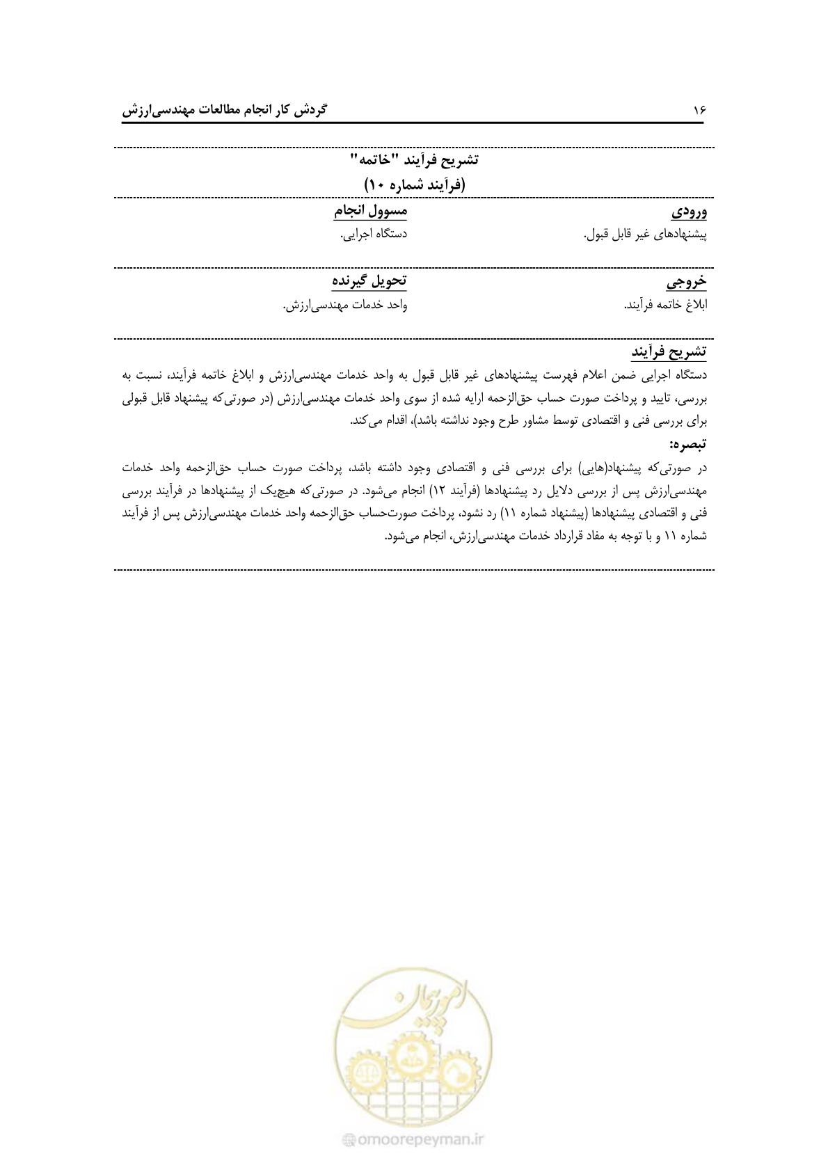 صفحه 21 از 62