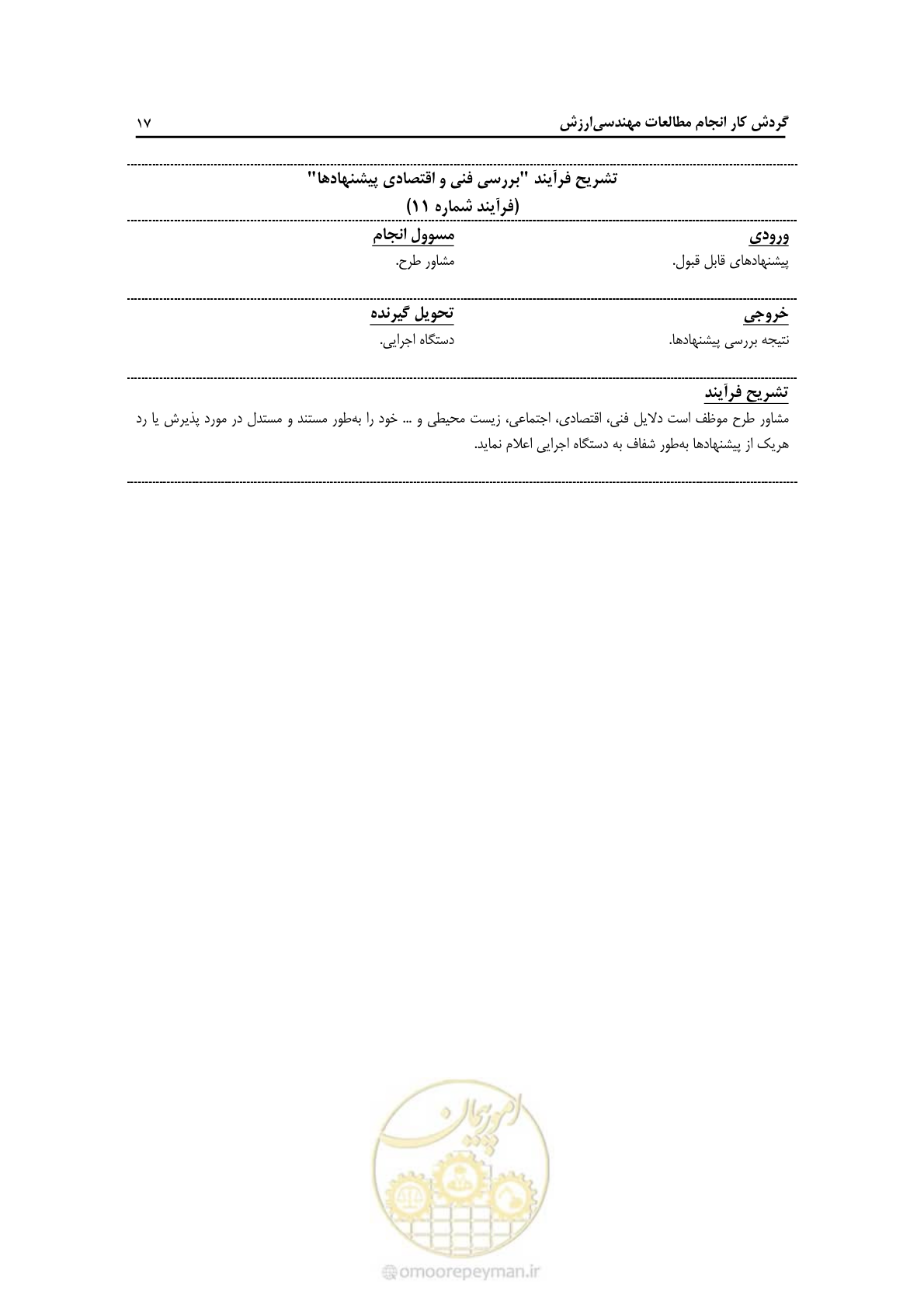 صفحه 22 از 62