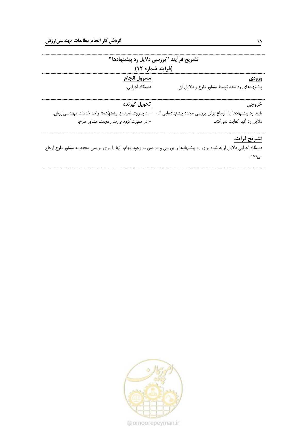 صفحه 23 از 62