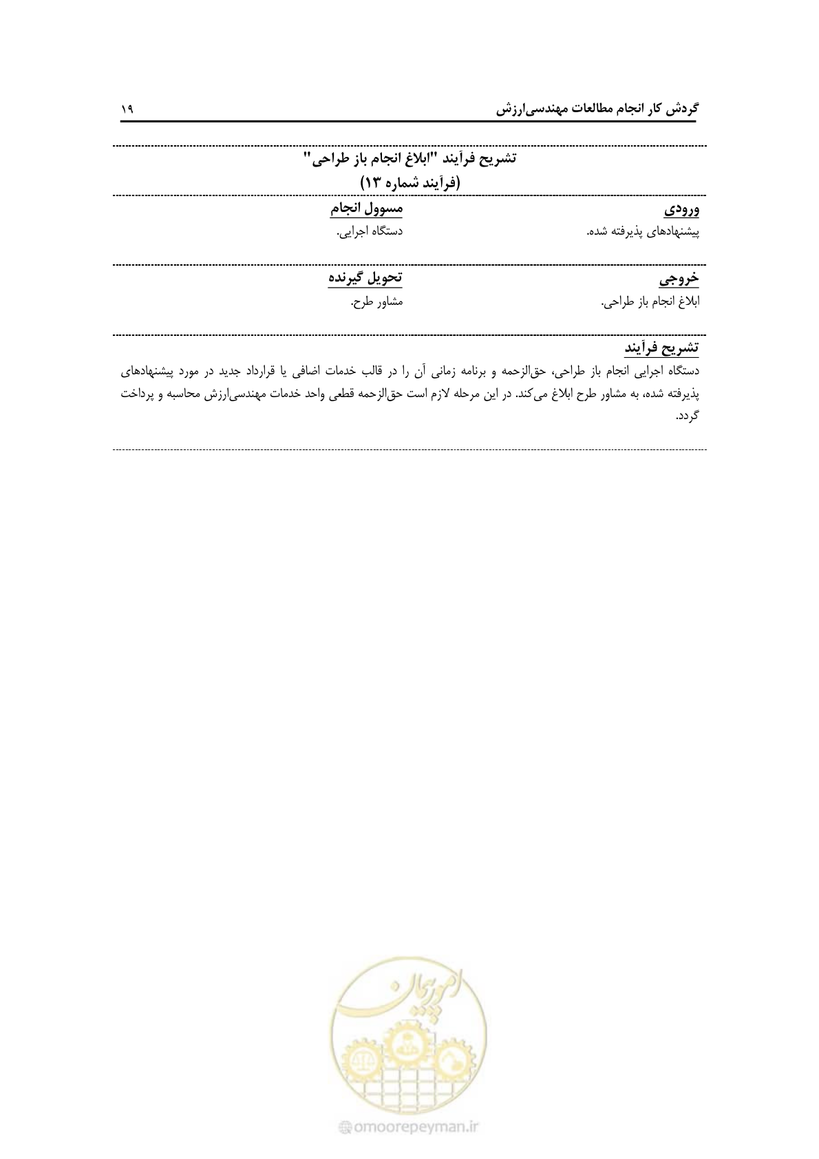صفحه 24 از 62