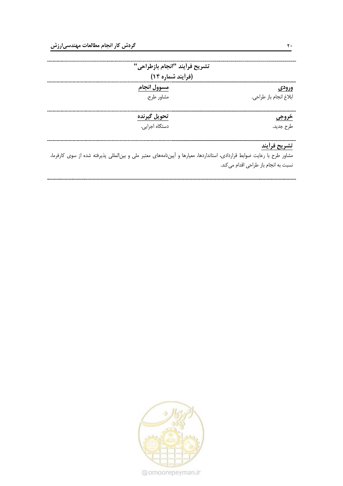 صفحه 25 از 62