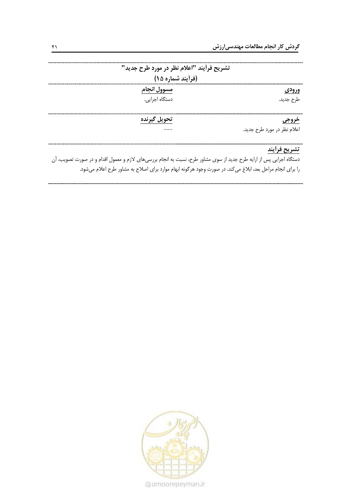 صفحه 26 از 62