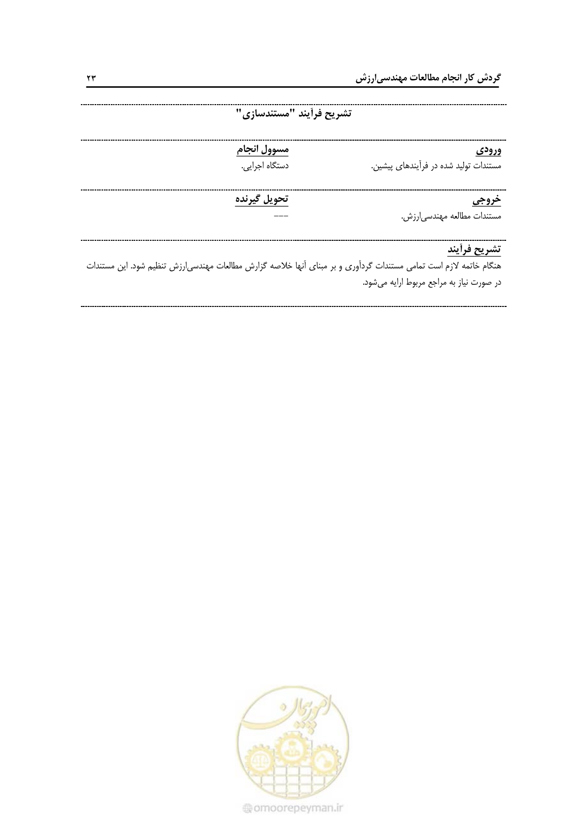 صفحه 28 از 62