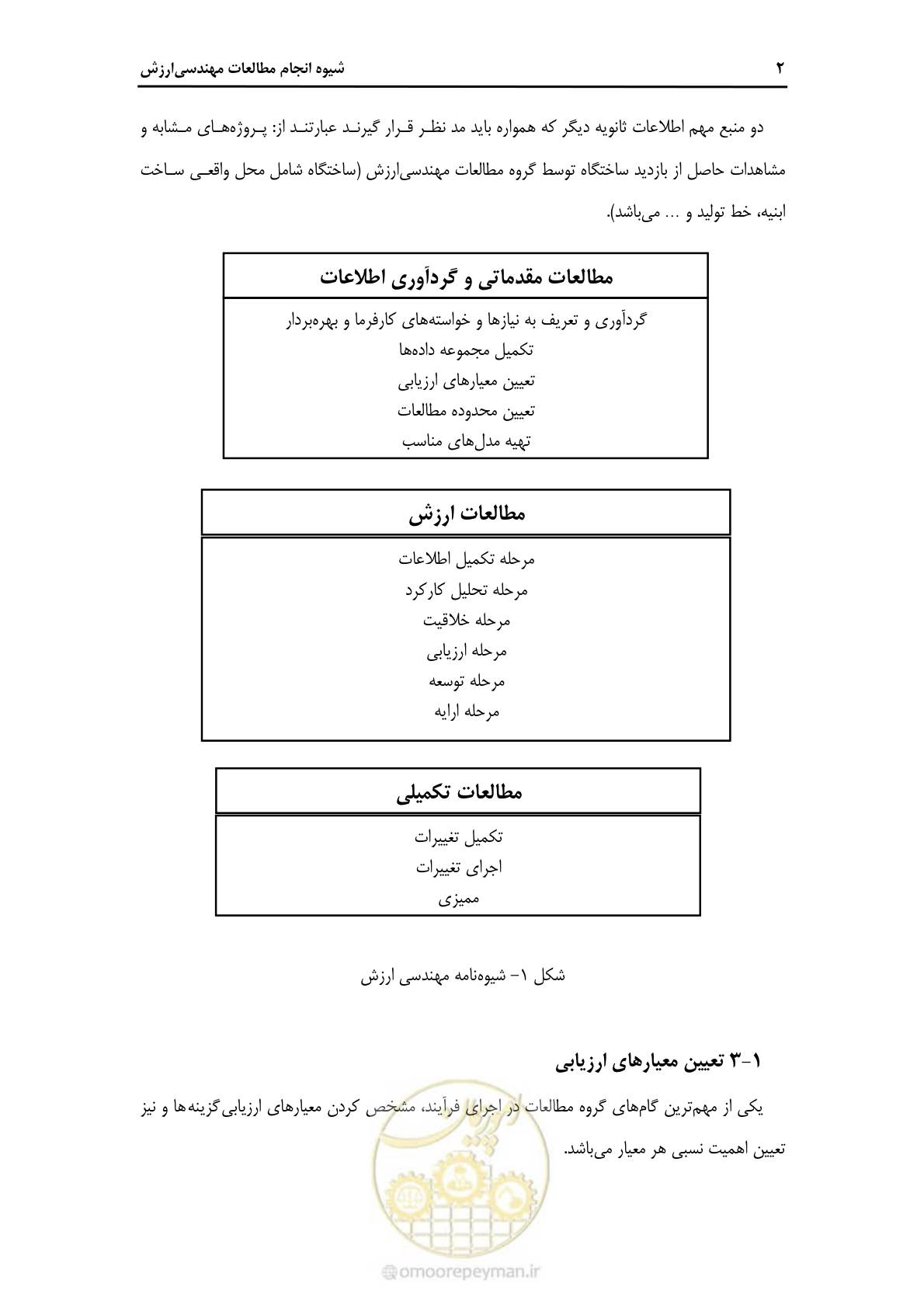 صفحه 33 از 62