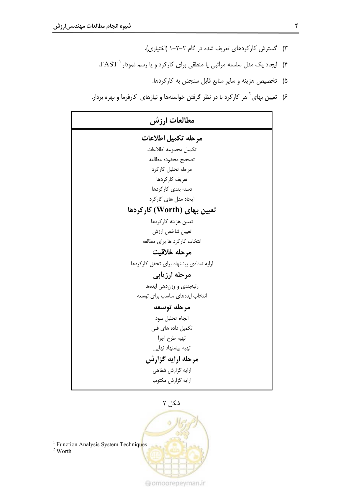 صفحه 35 از 62