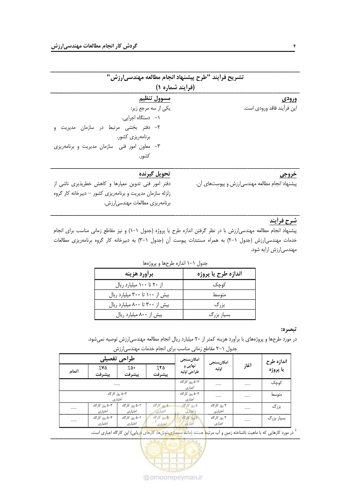 صفحه 9 از 62