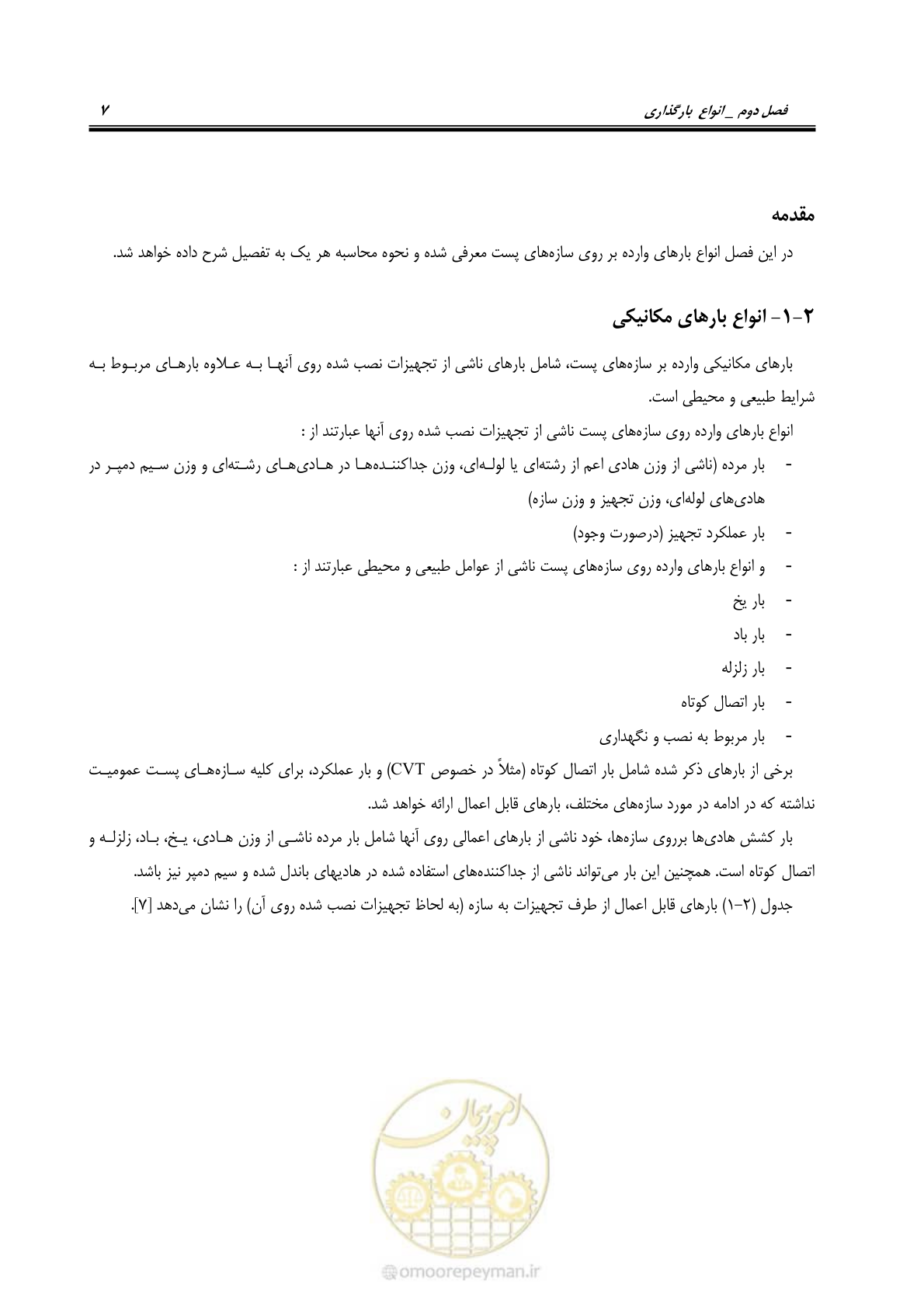 صفحه 16 از 43