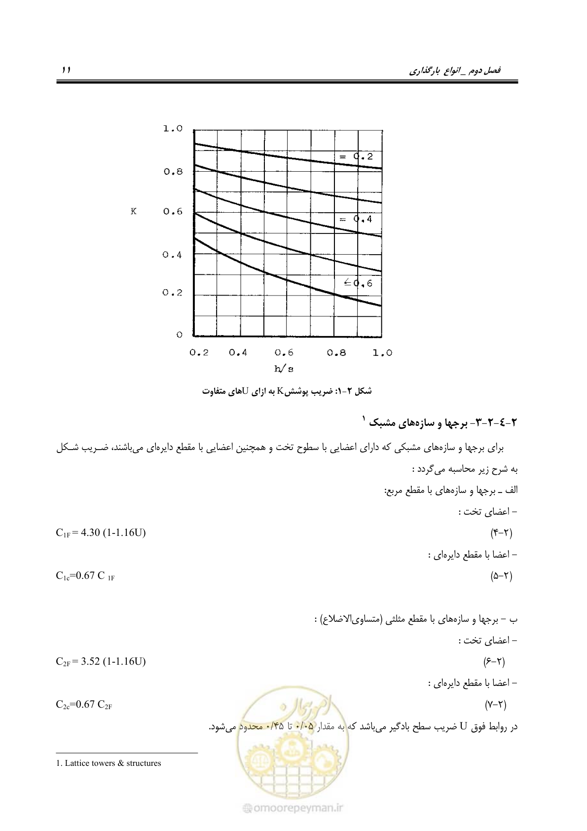 صفحه 20 از 43