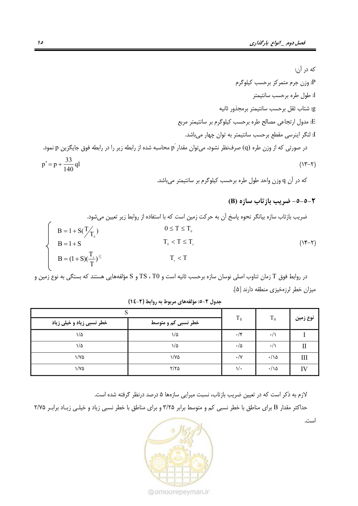 صفحه 24 از 43