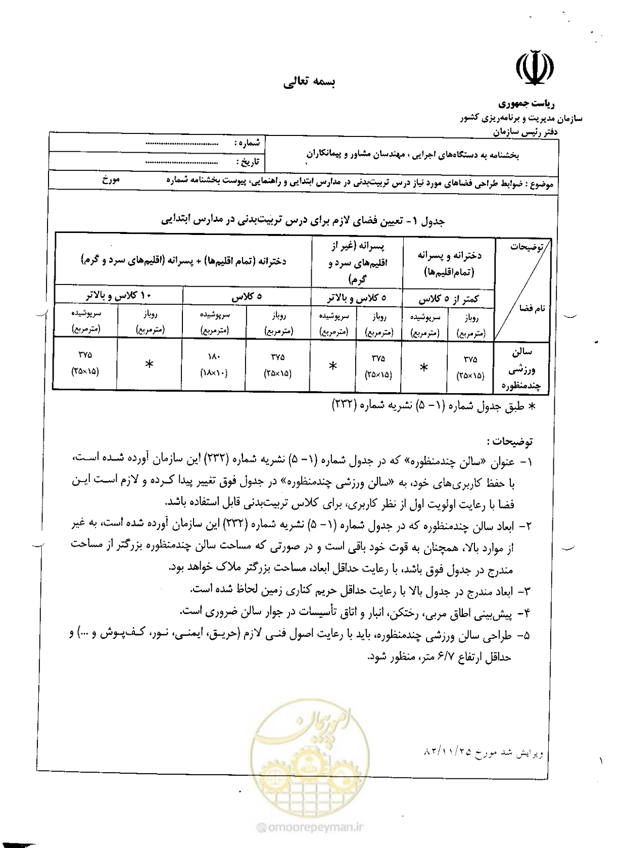 صفحه 2 از 3