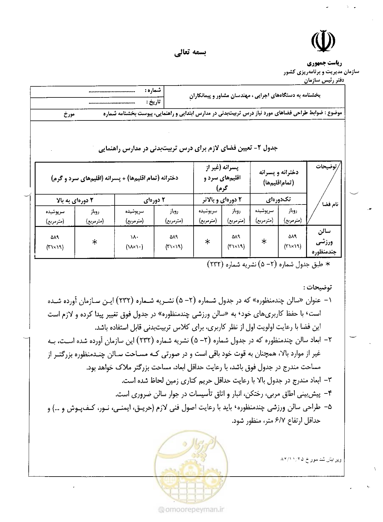 صفحه 3 از 3