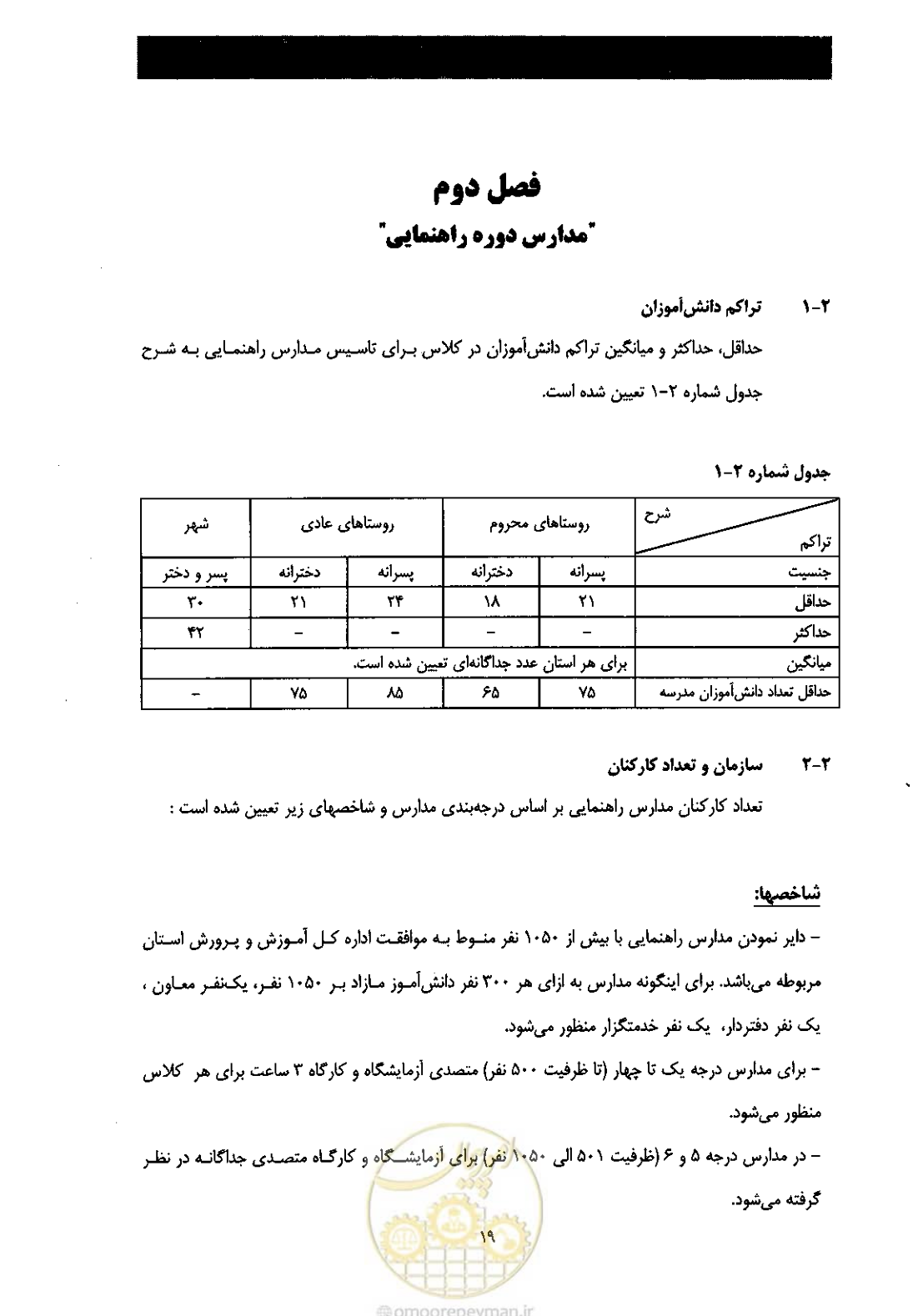 صفحه 27 از 58