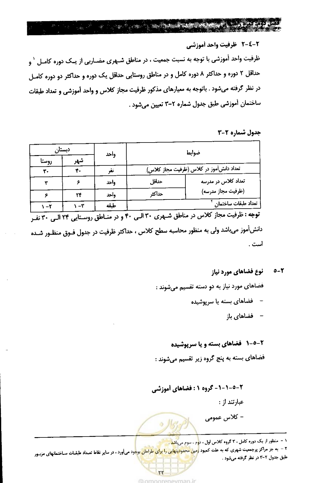 صفحه 30 از 58