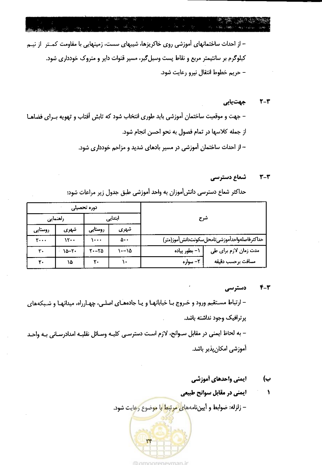 صفحه 42 از 58