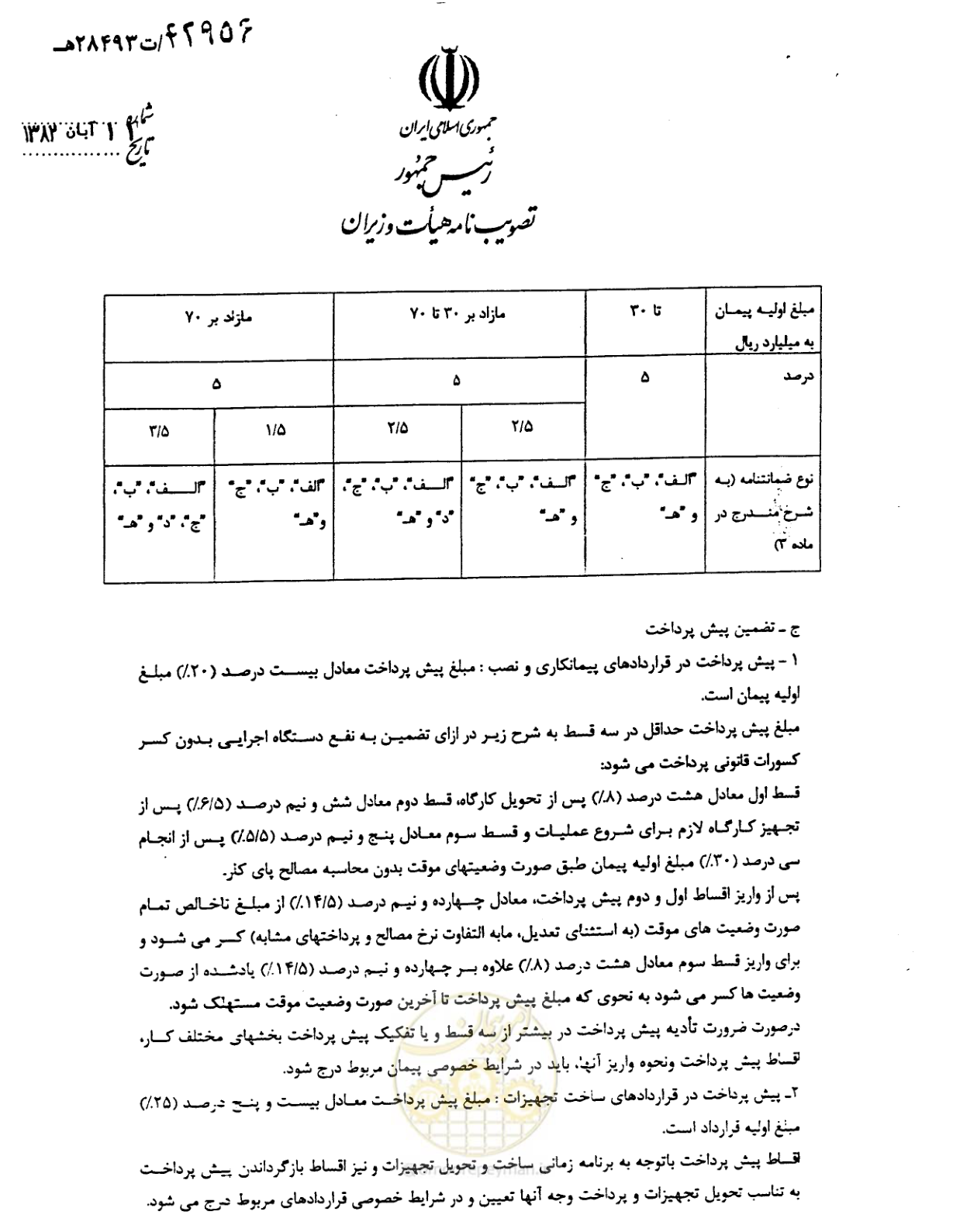 صفحه 3 از 10