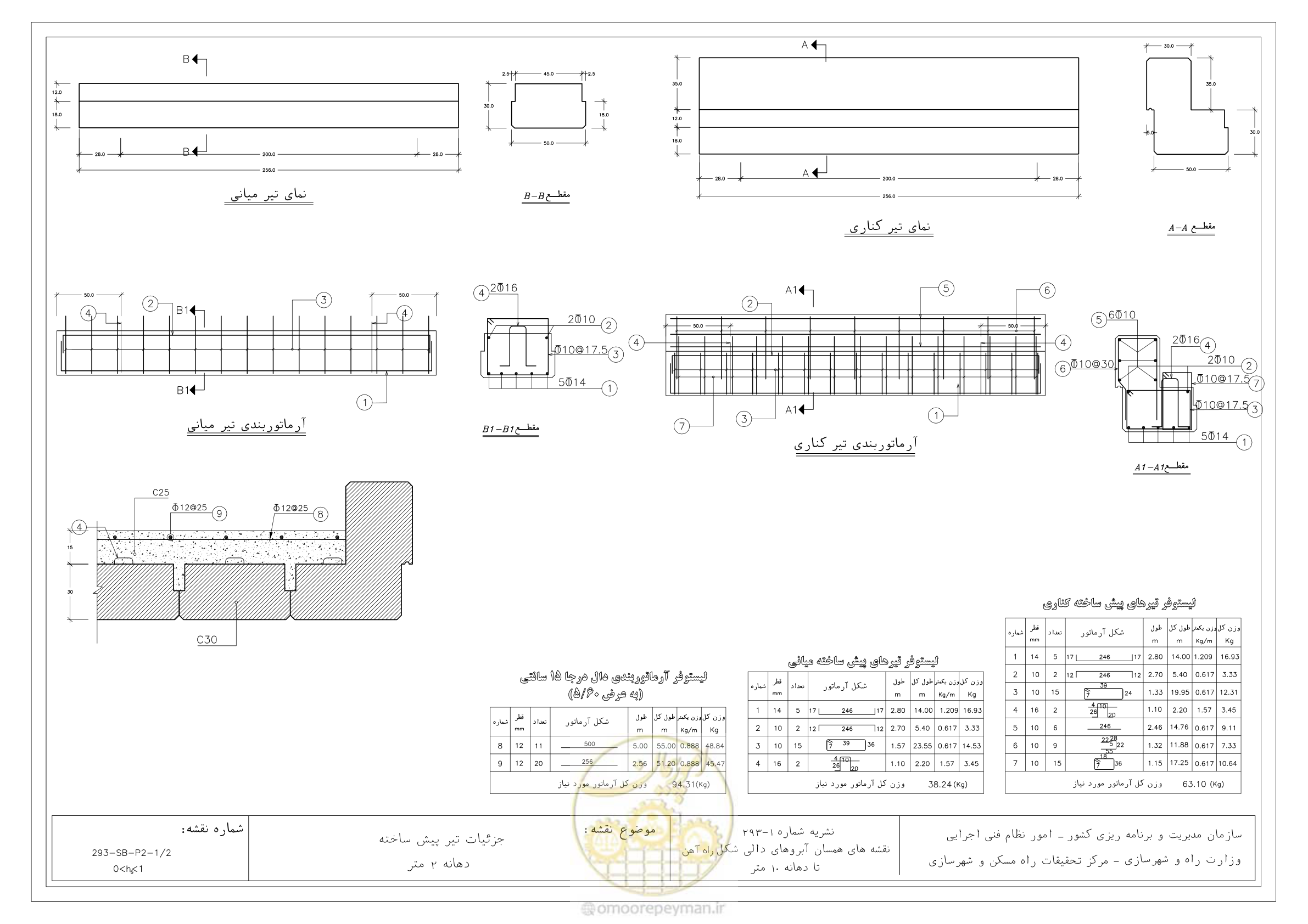 صفحه 19 از 27