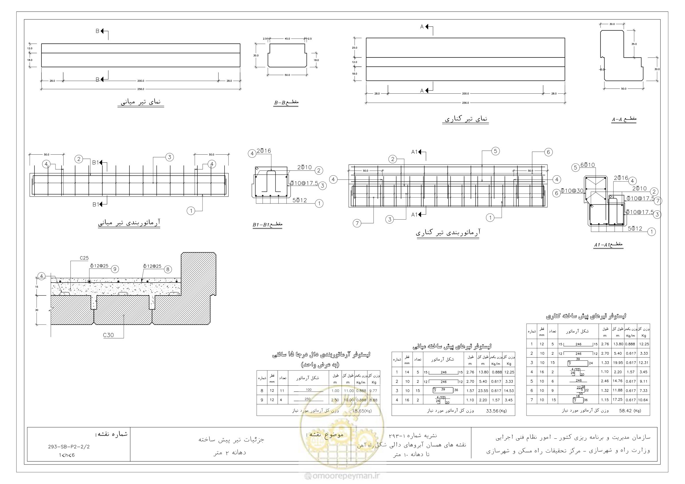 صفحه 20 از 27