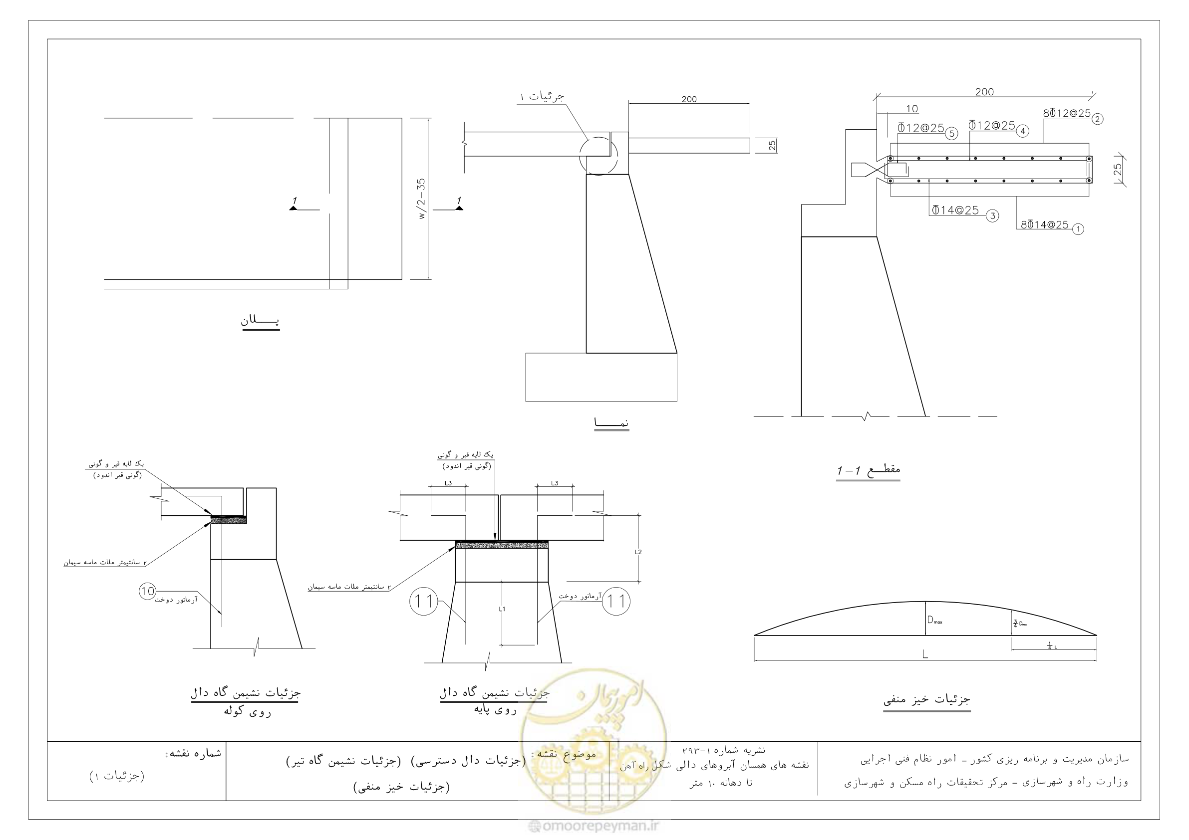صفحه 23 از 27