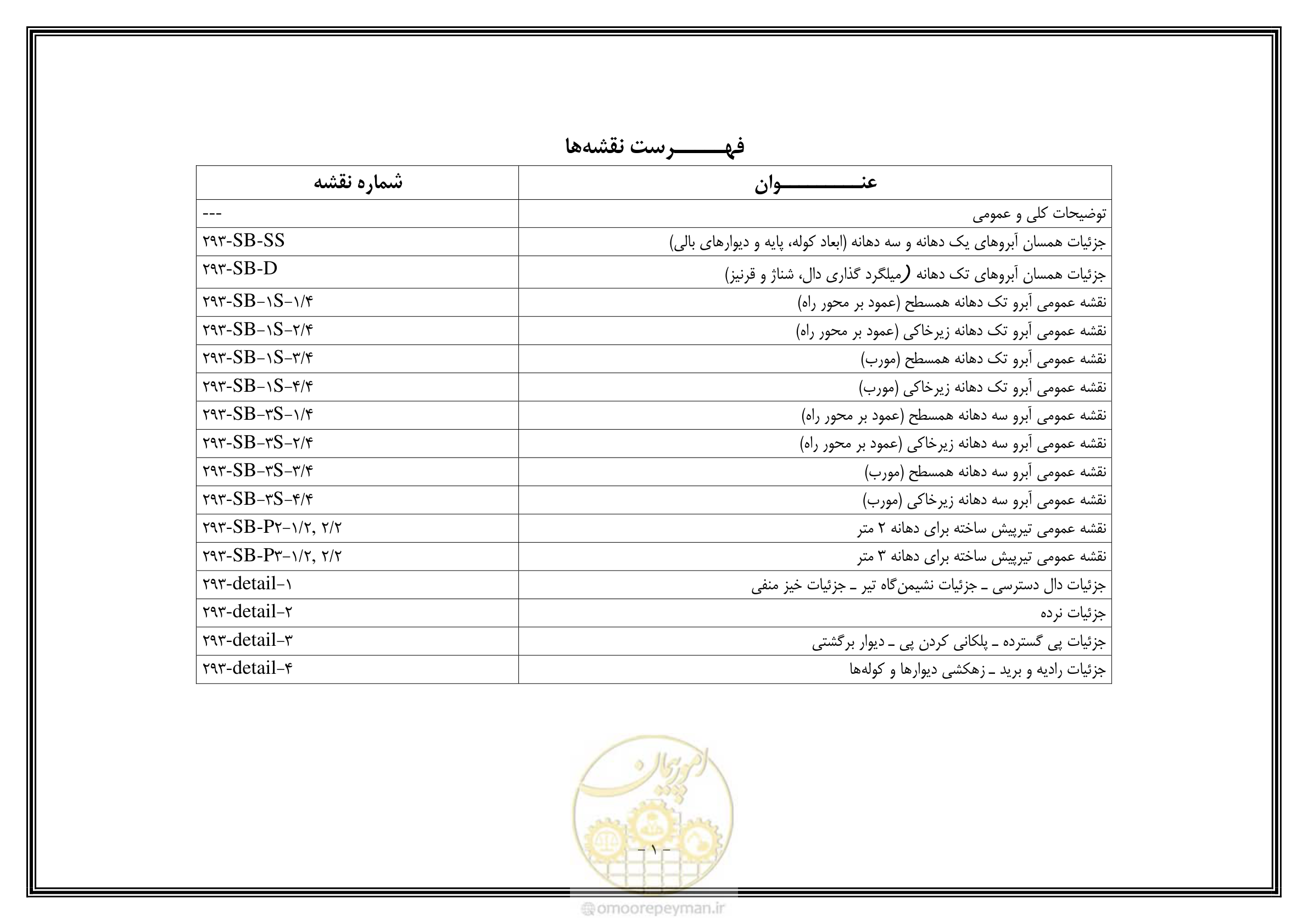 صفحه 4 از 27