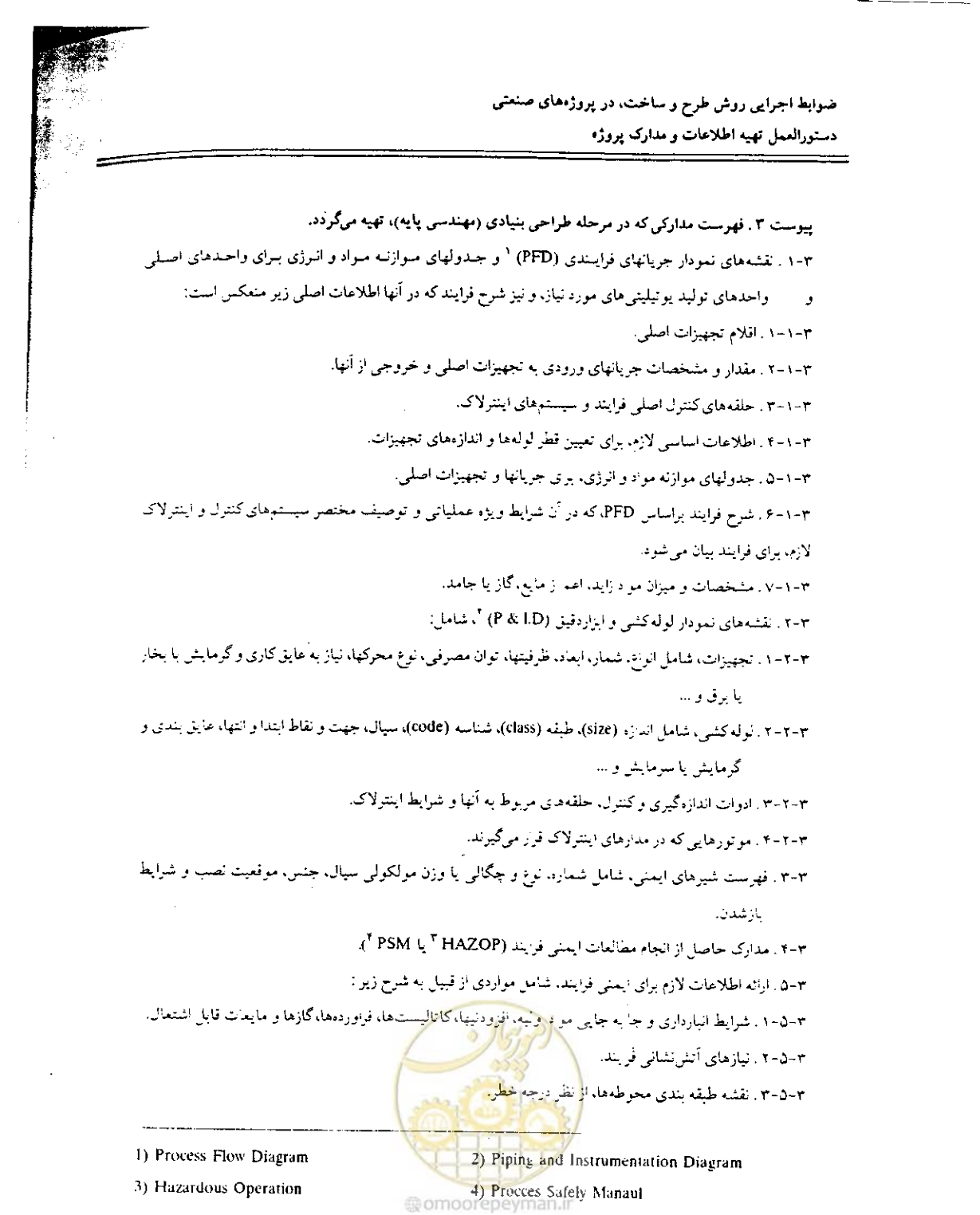 صفحه 128 از 256