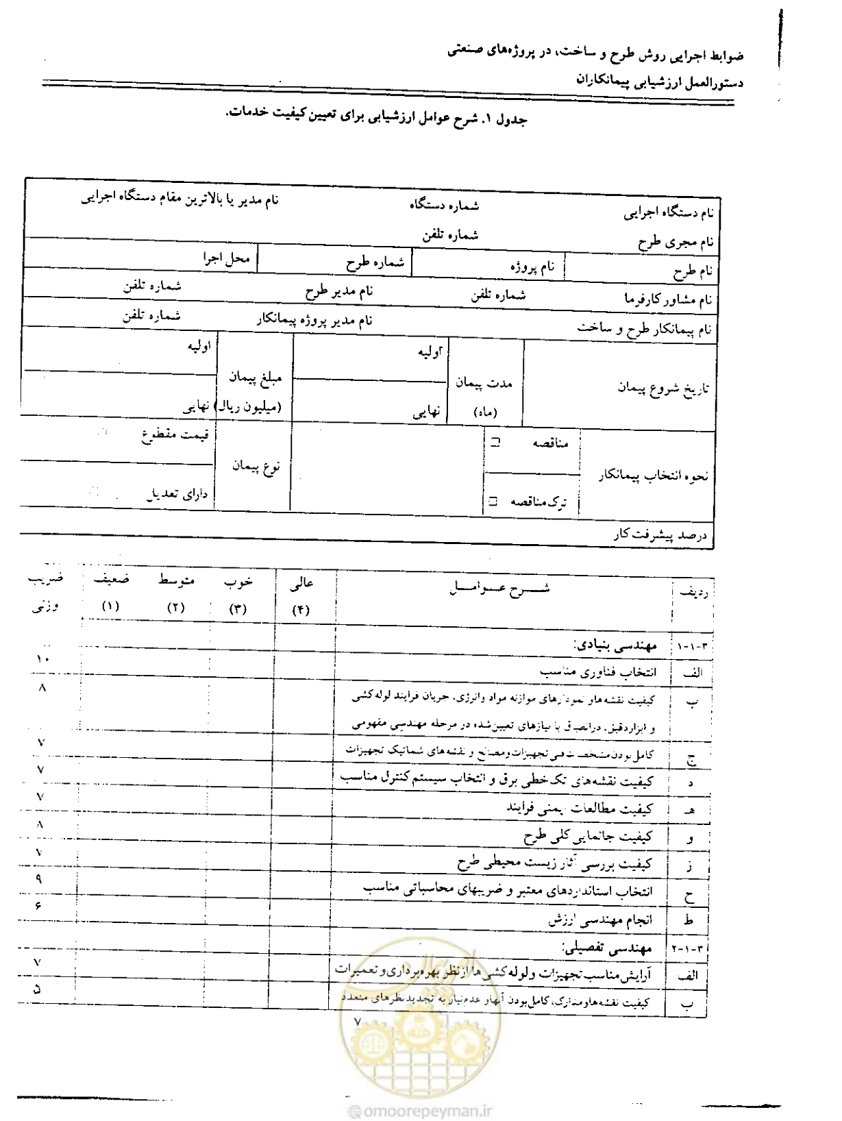 صفحه 150 از 256