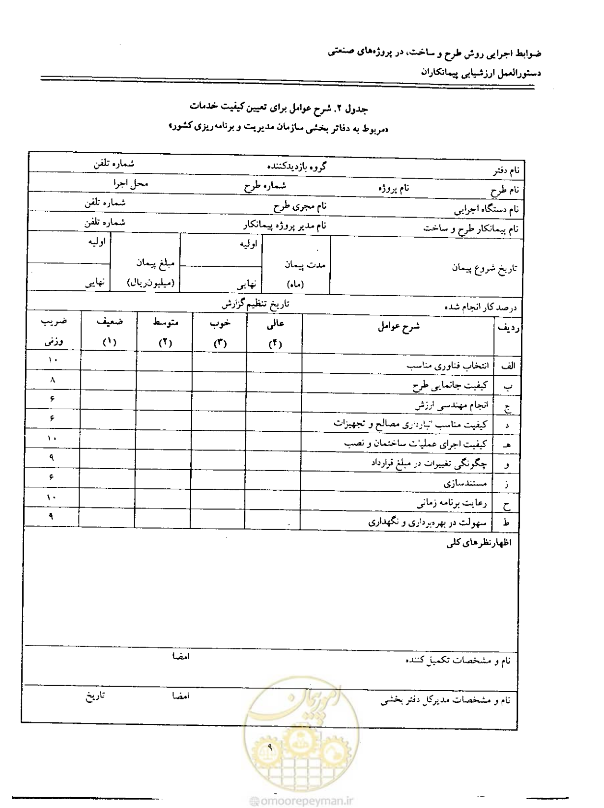 صفحه 152 از 256