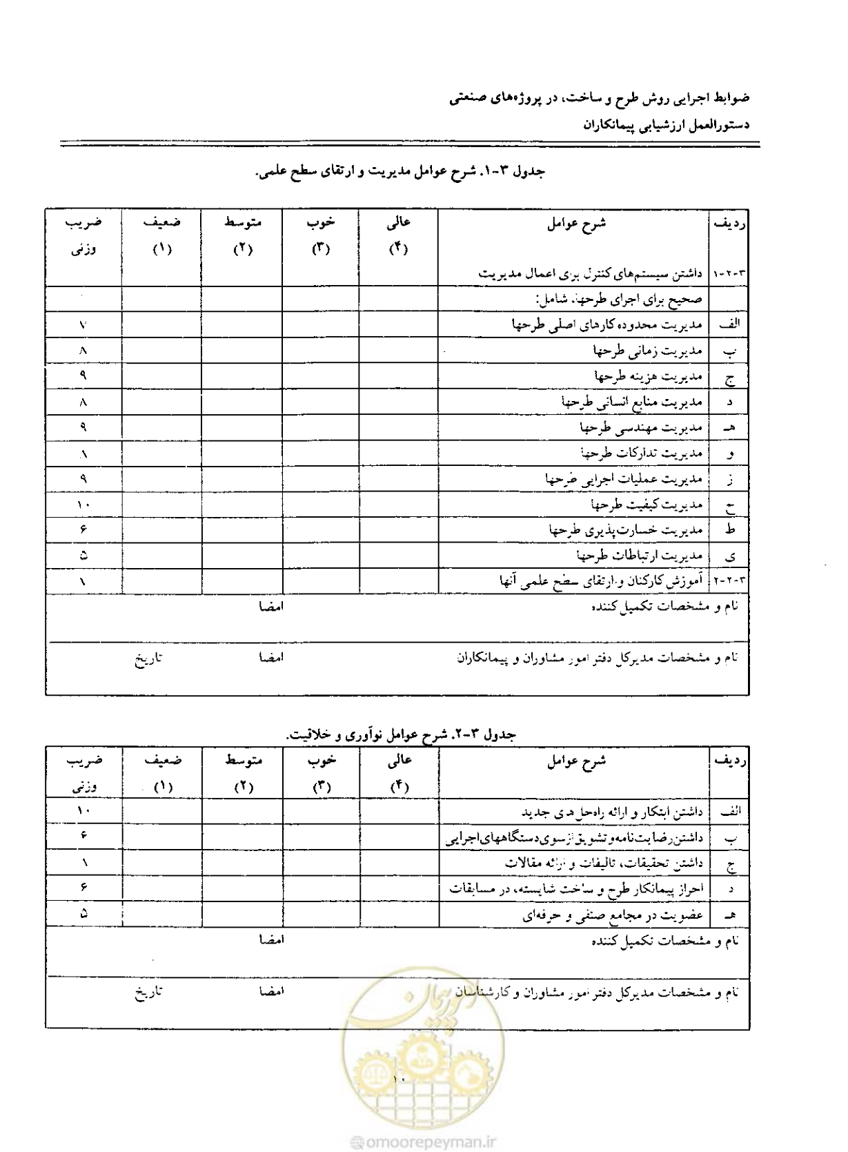 صفحه 153 از 256