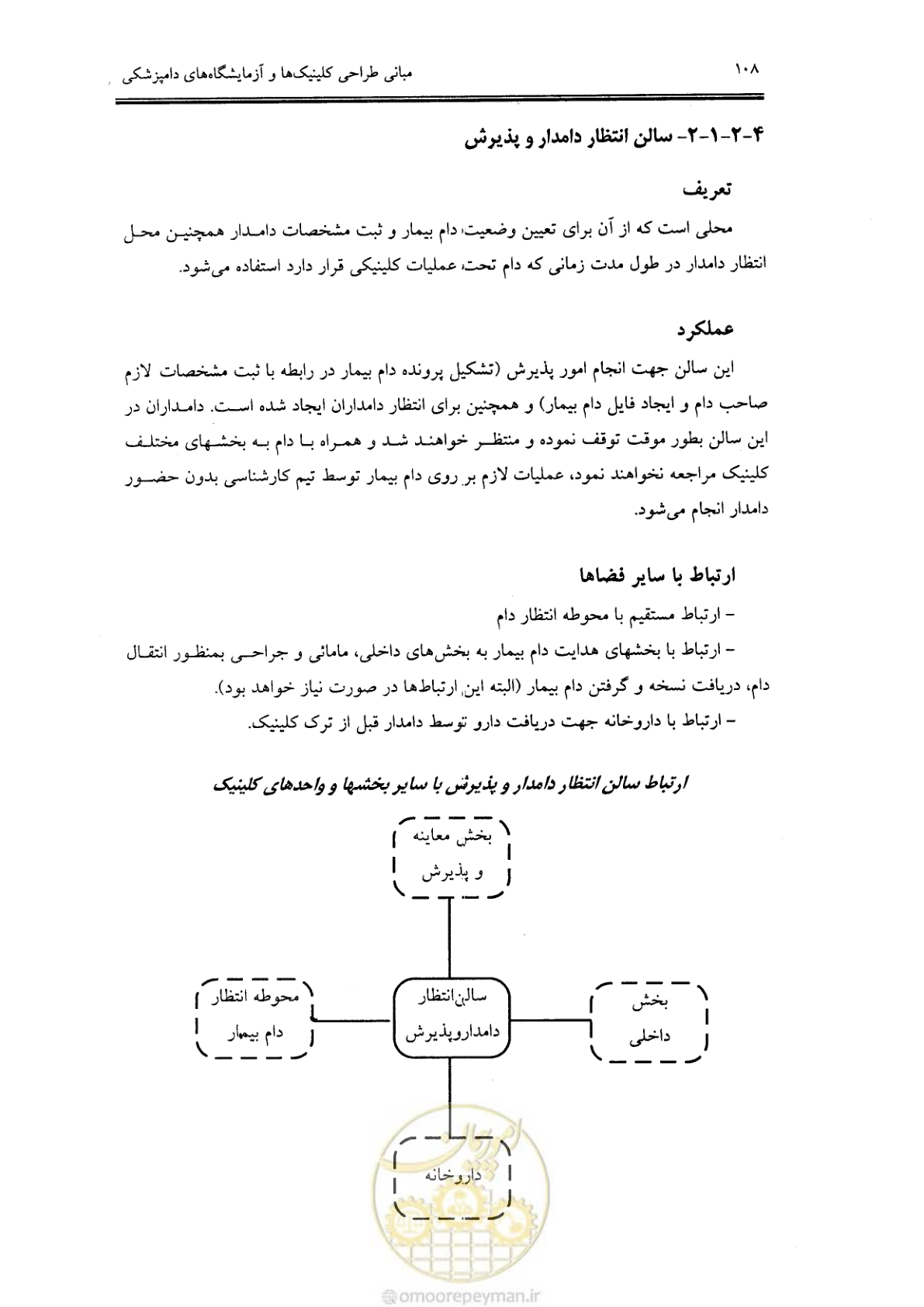 صفحه 100 از 269