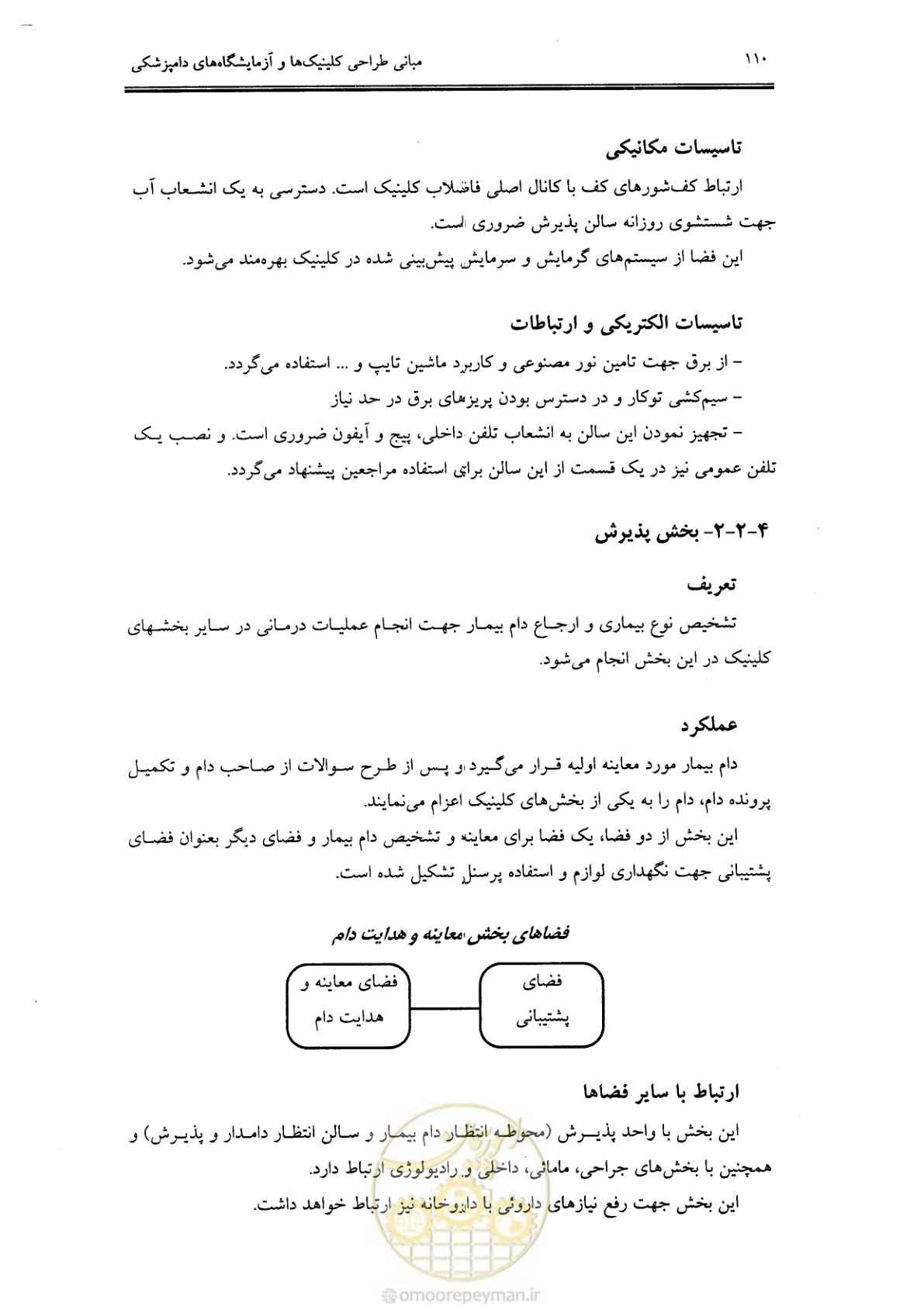 صفحه 102 از 269