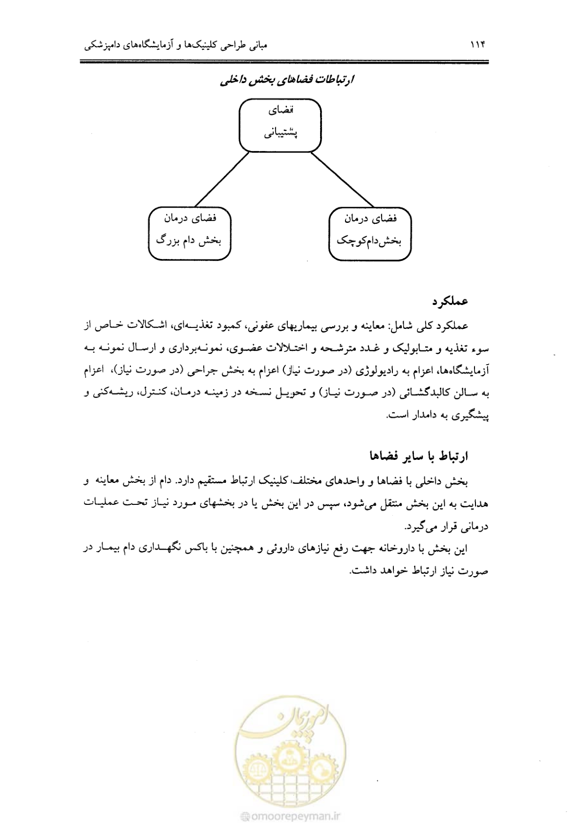 صفحه 106 از 269