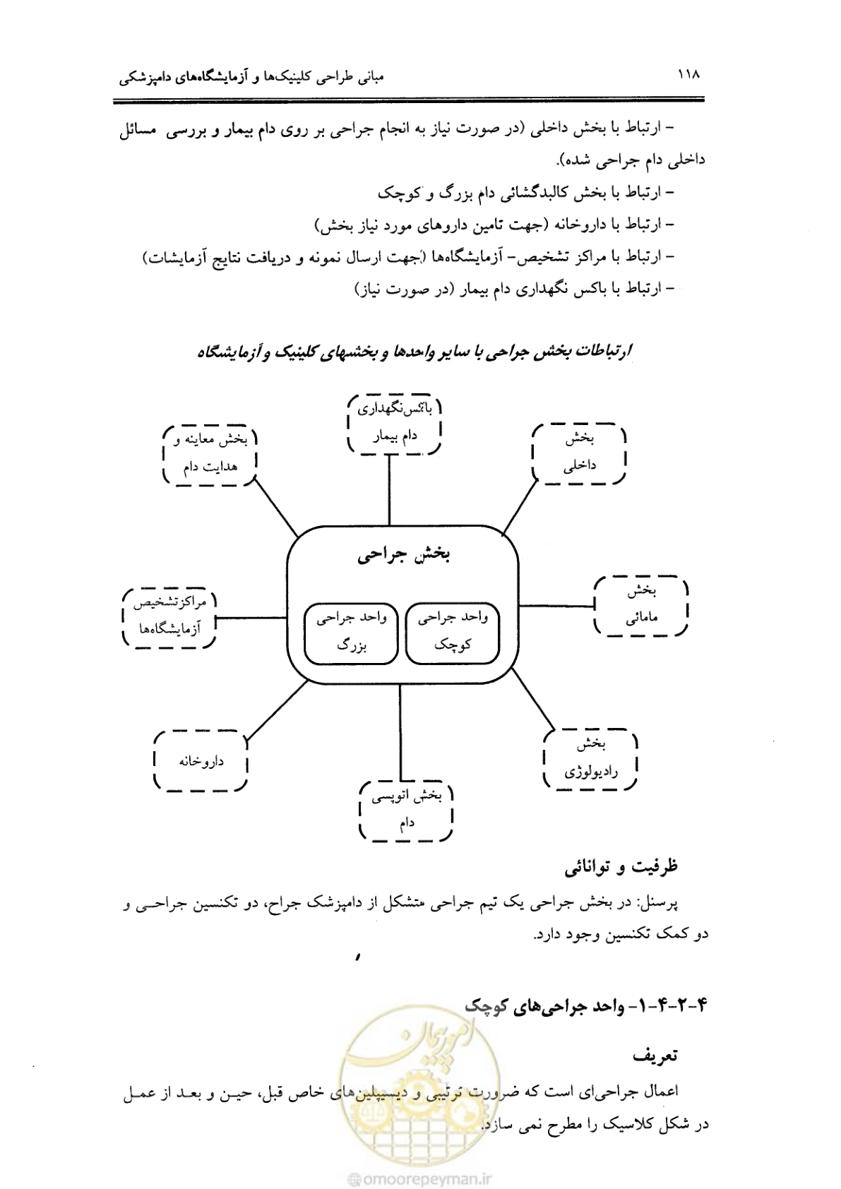 صفحه 110 از 269
