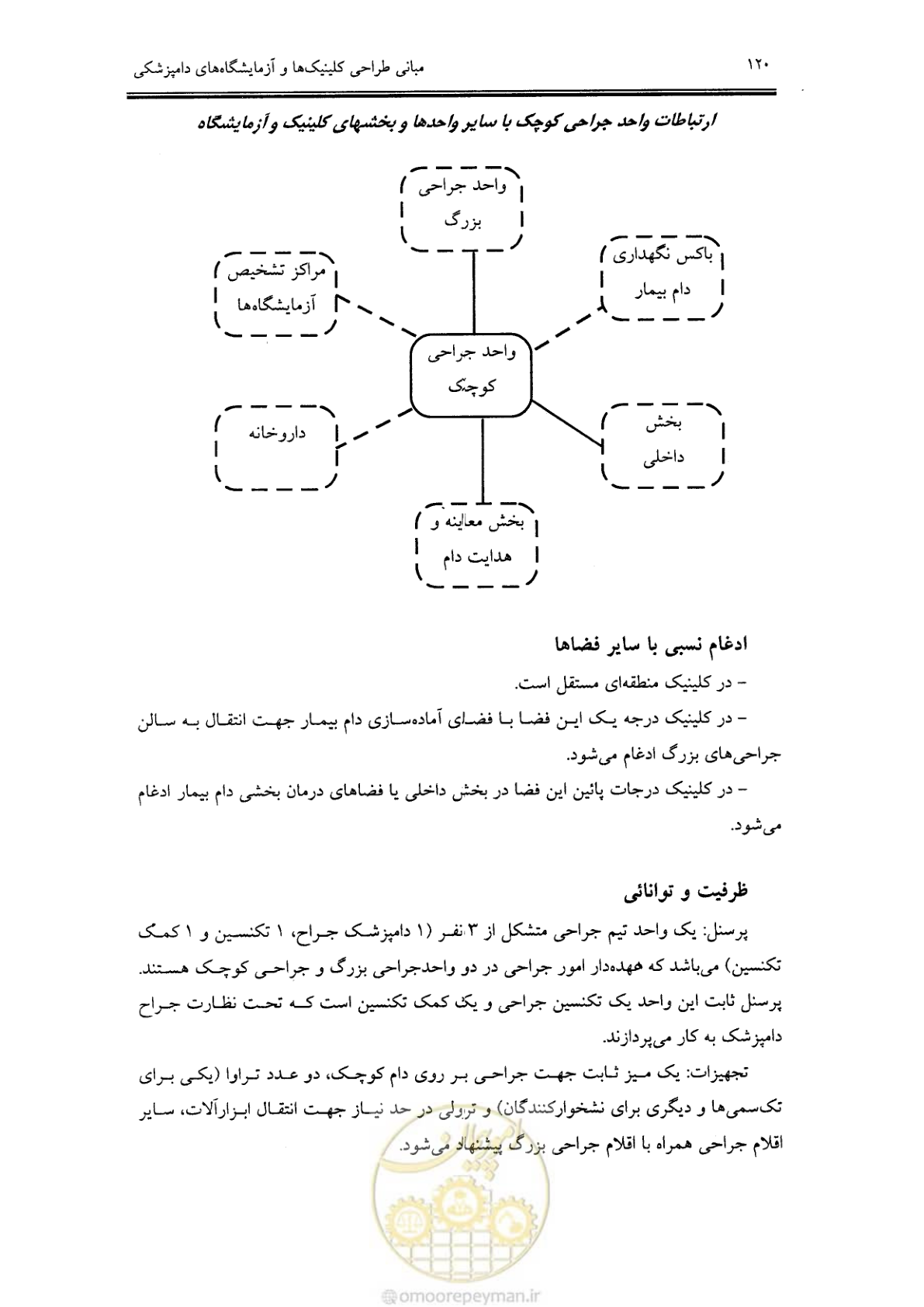 صفحه 112 از 269