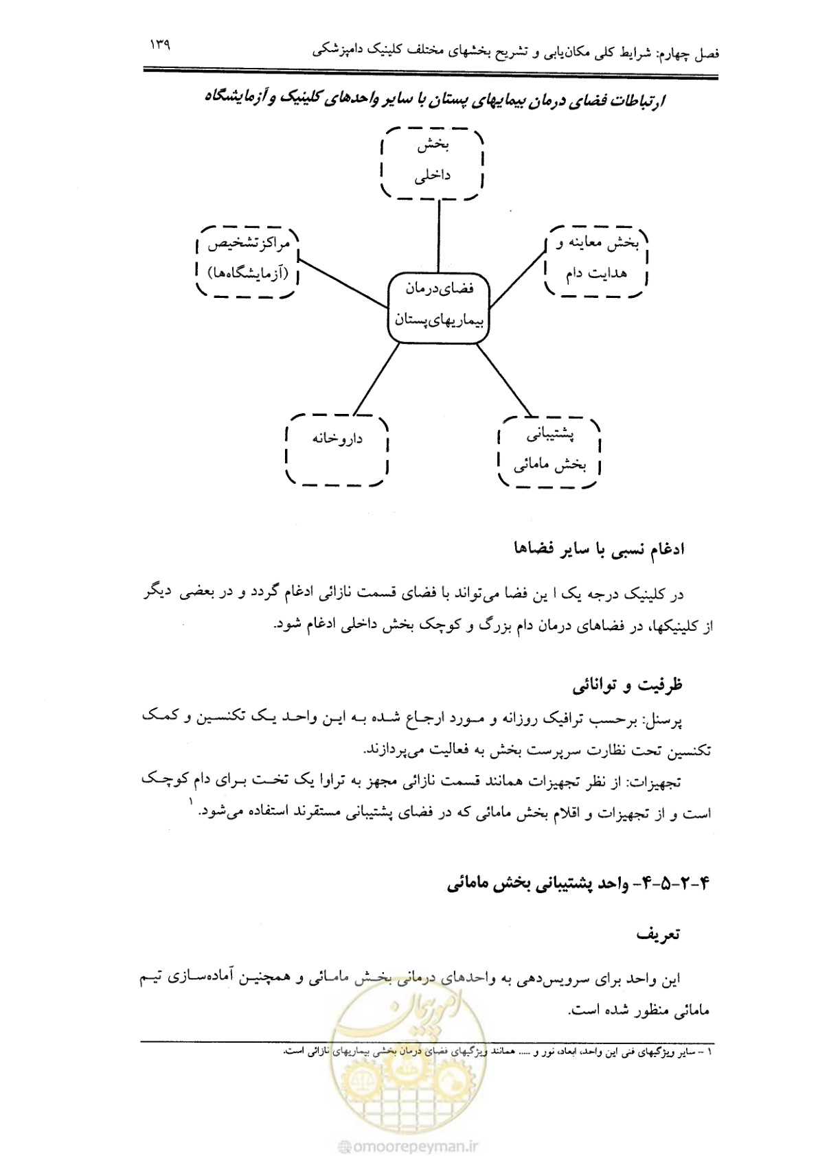 صفحه 131 از 269