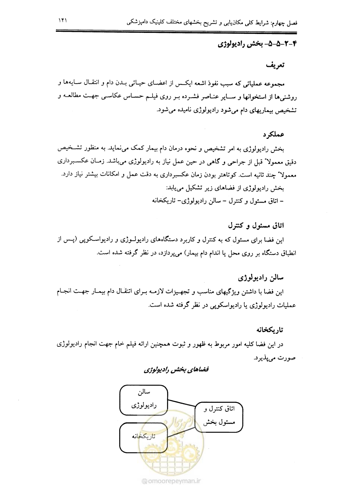 صفحه 133 از 269