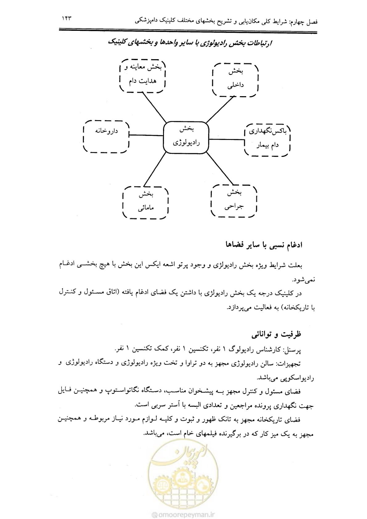 صفحه 135 از 269