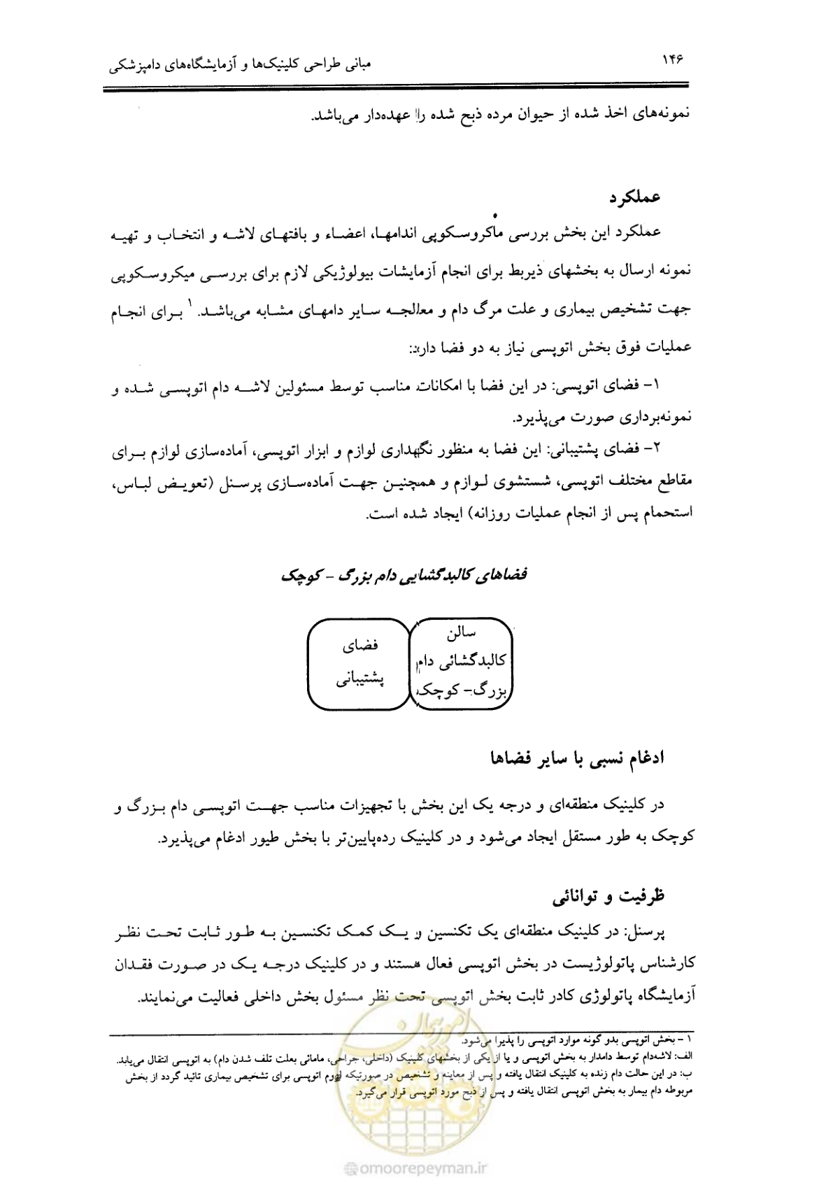 صفحه 136 از 269
