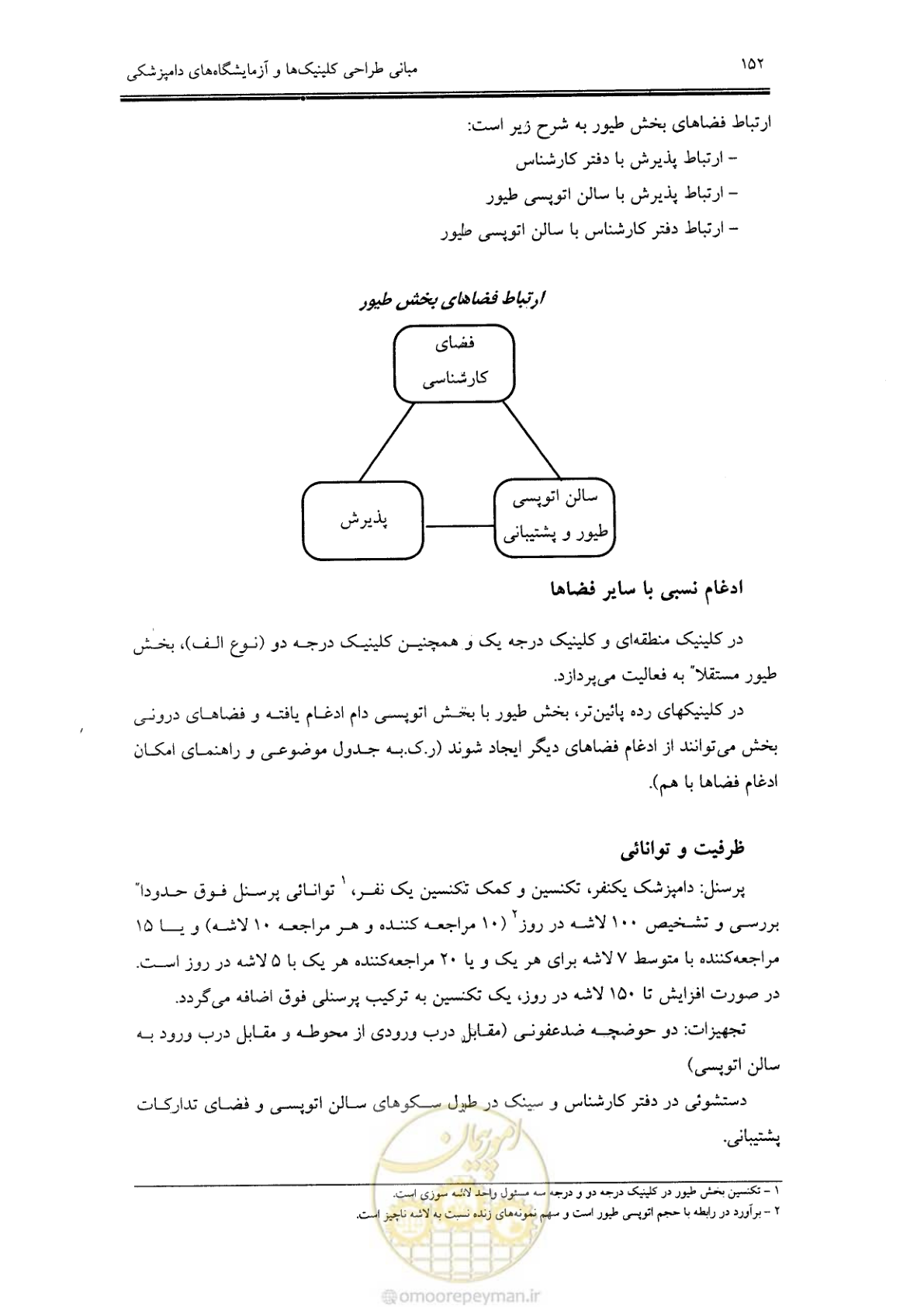 صفحه 142 از 269