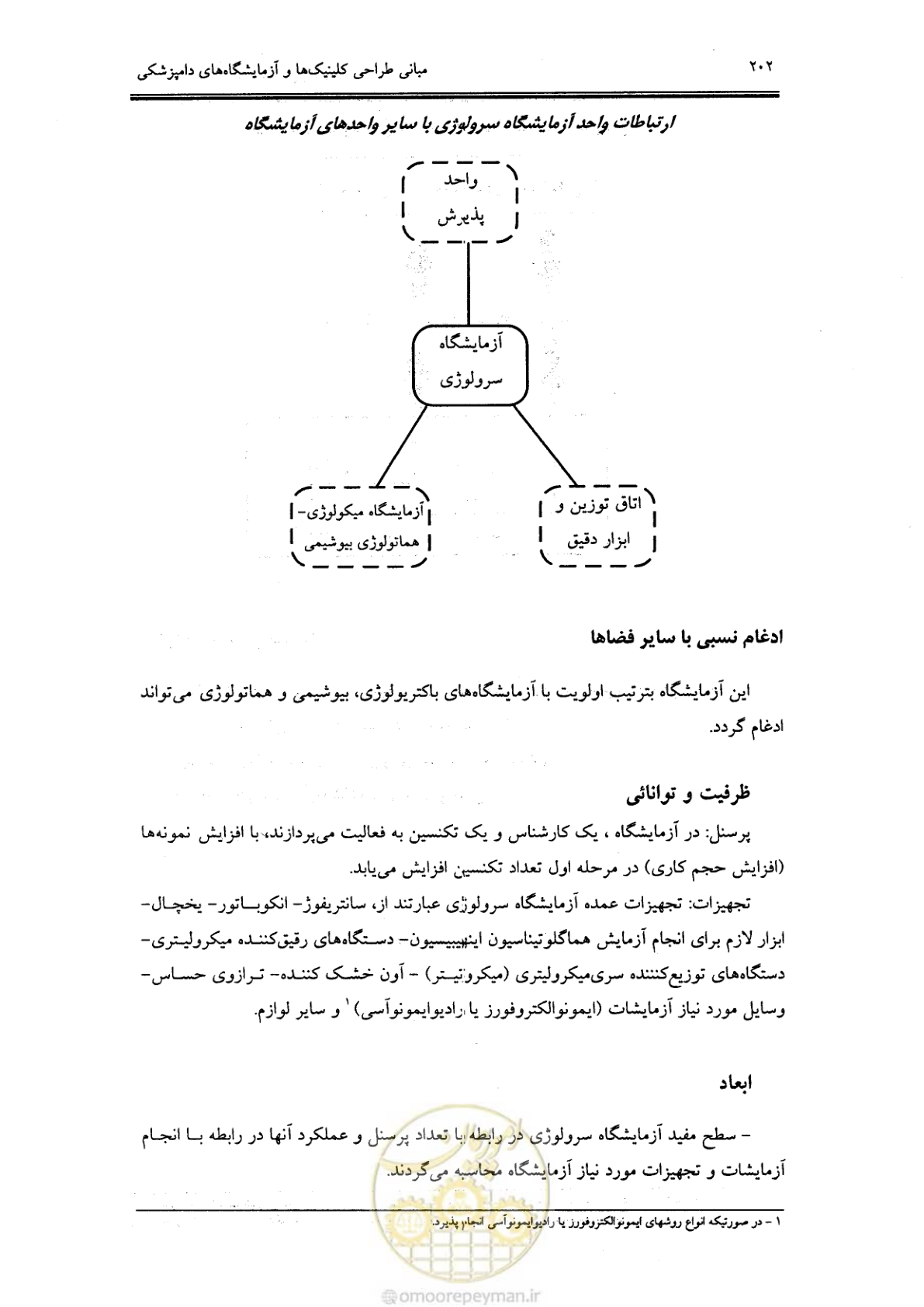 صفحه 191 از 269