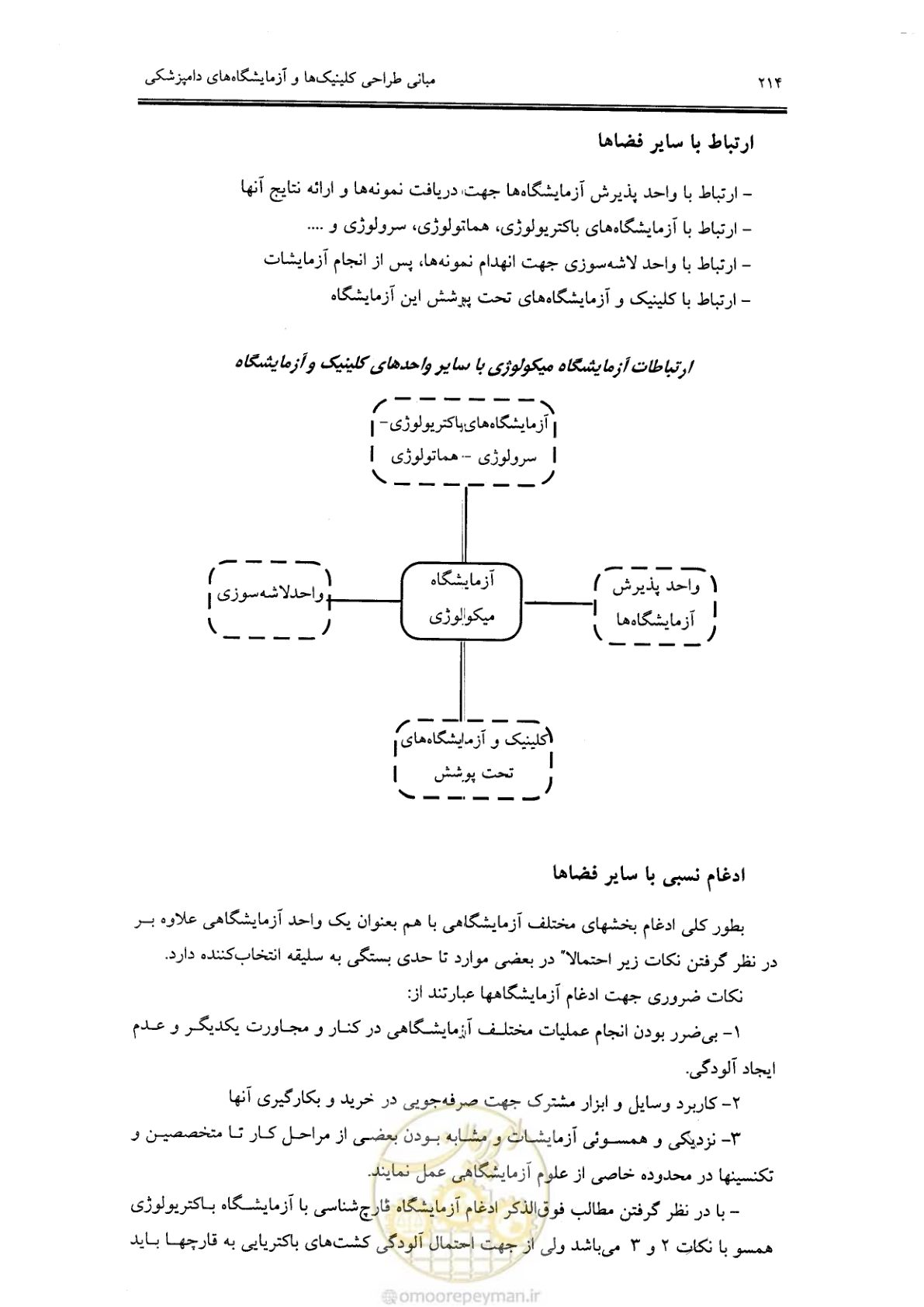 صفحه 203 از 269