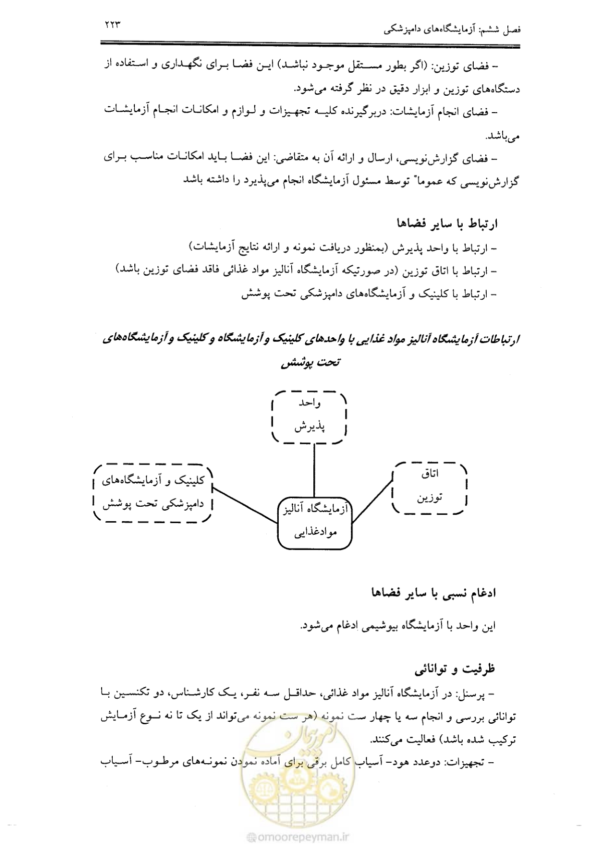صفحه 212 از 269