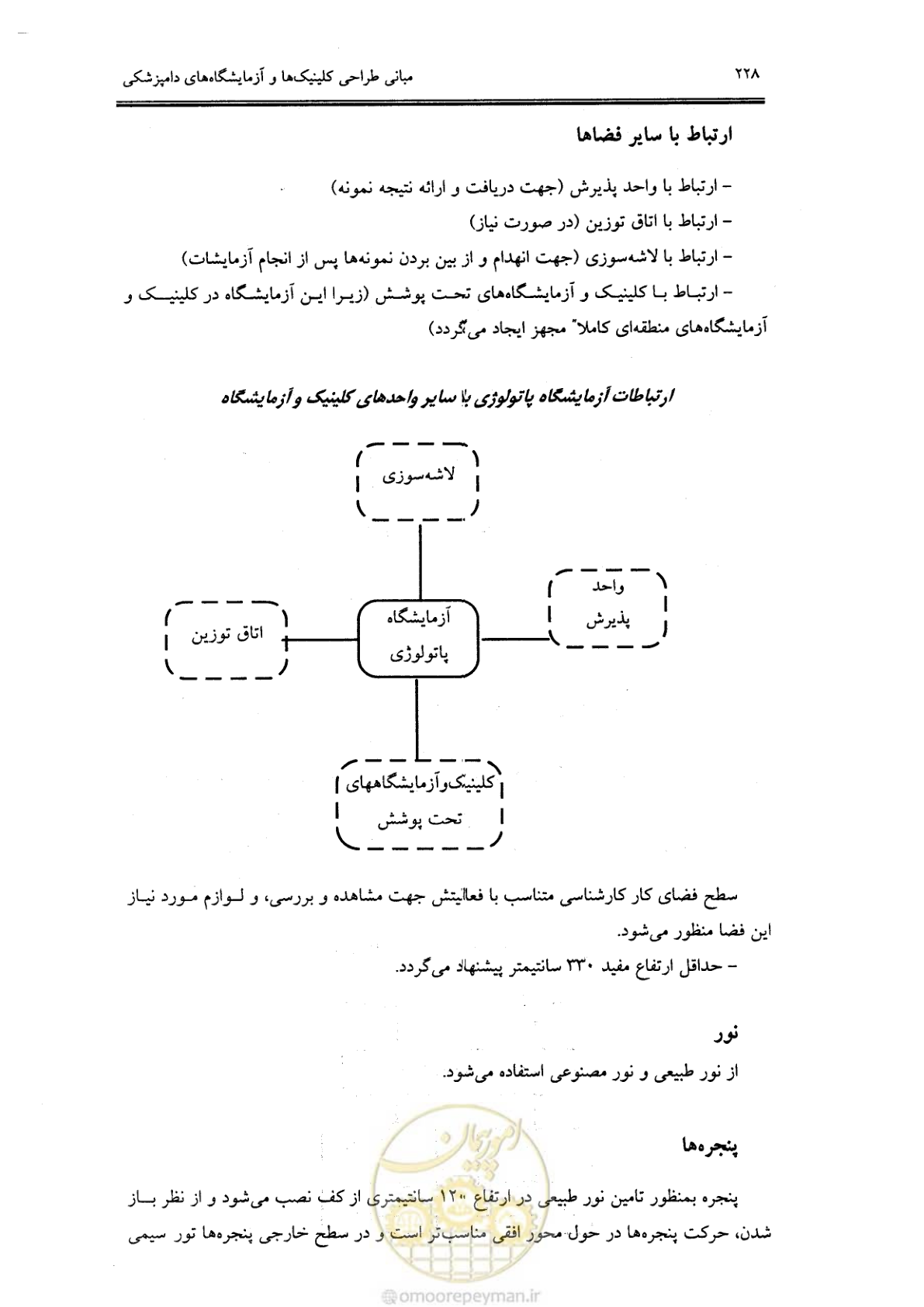 صفحه 217 از 269