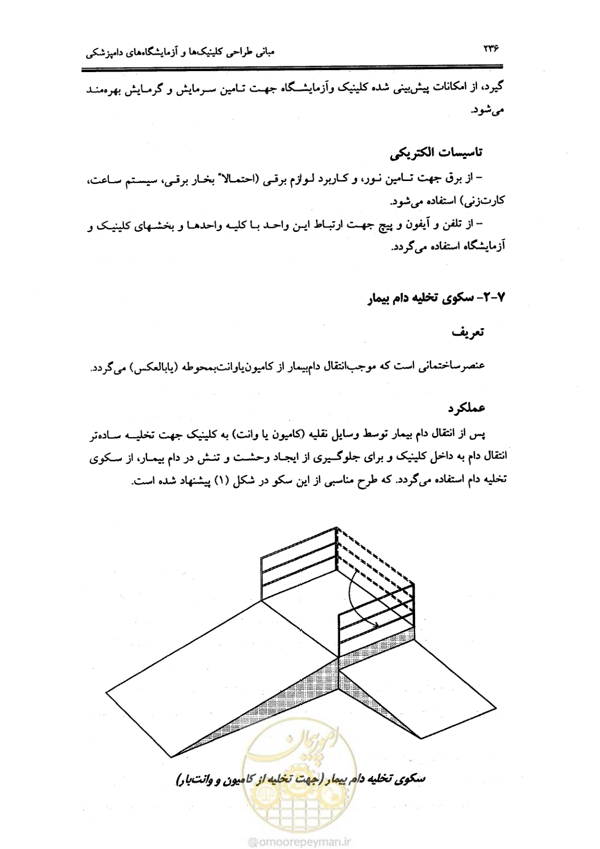 صفحه 225 از 269