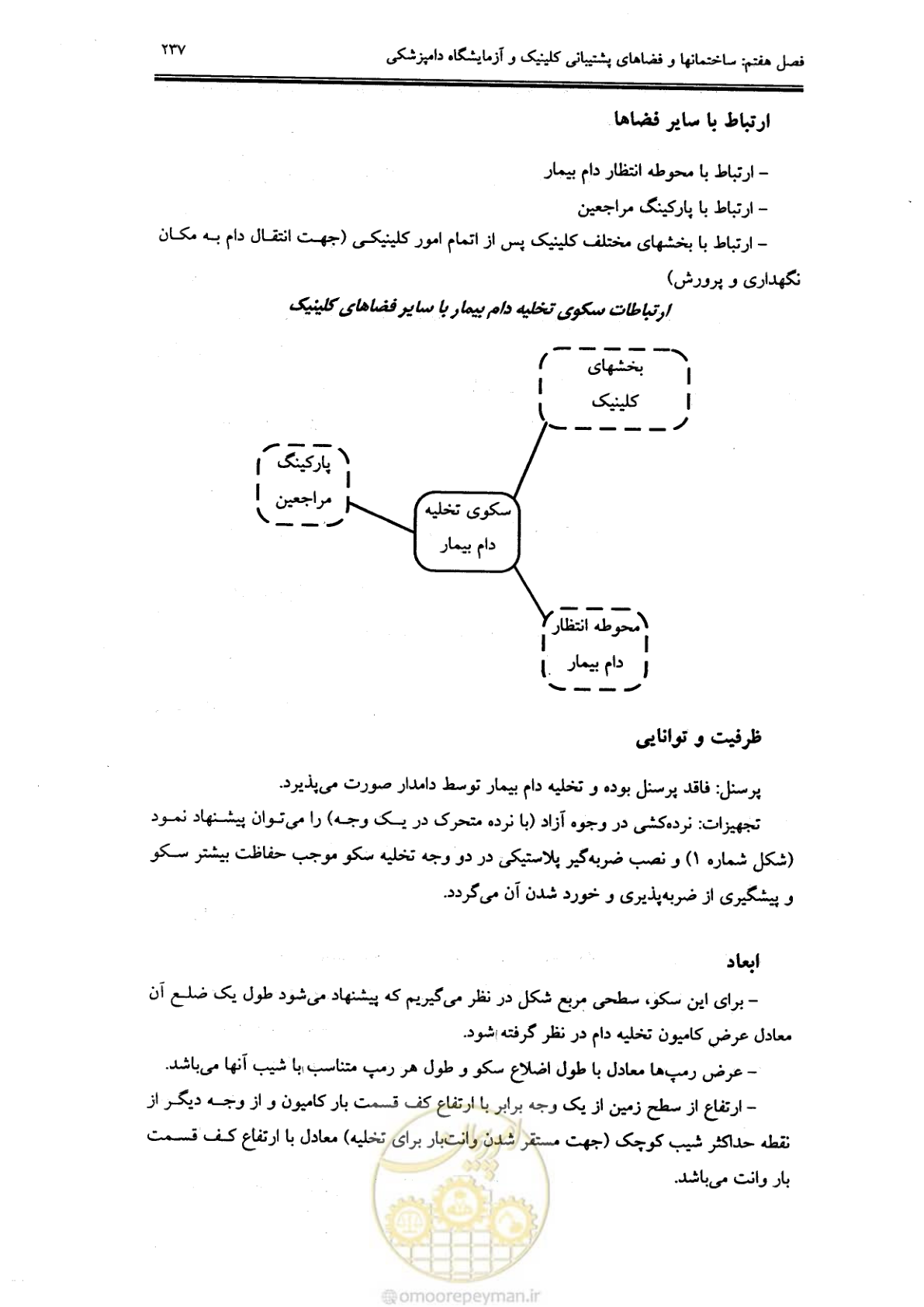 صفحه 226 از 269