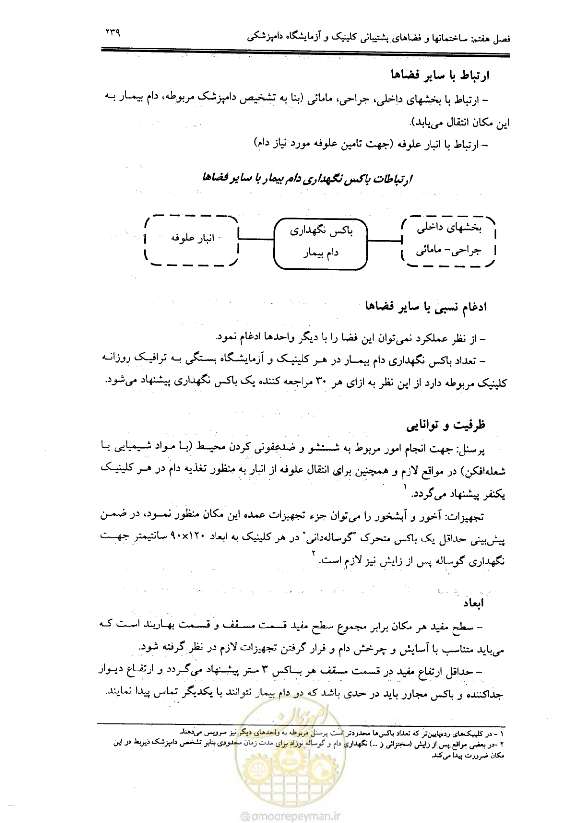 صفحه 228 از 269